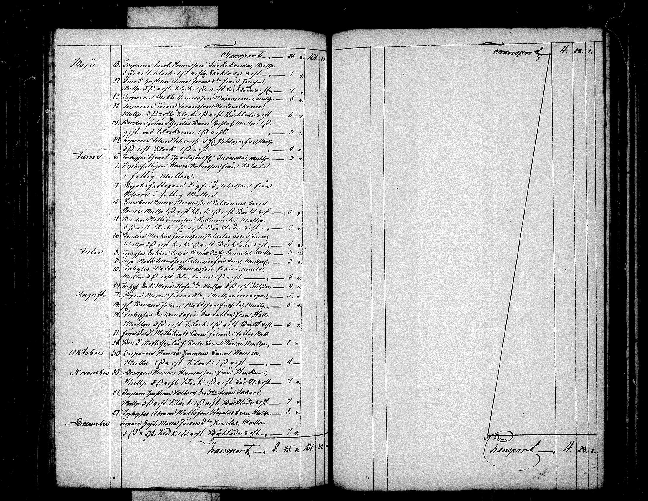 [ ../kirjat/Kirkonkirjat/kuorevesi/tilit_1780-1821_tk510/kuvat/111.jpg ]