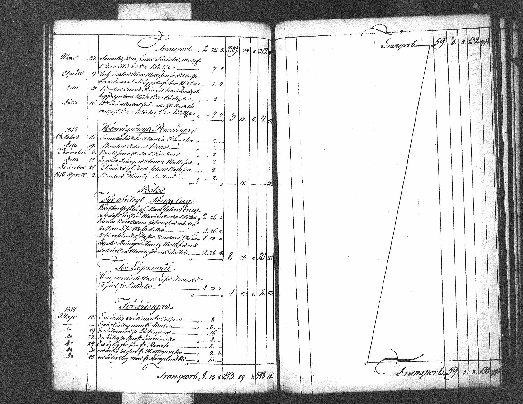 [ ../kirjat/Kirkonkirjat/kuorevesi/tilit_1780-1821_tk510/kuvat/148.jpg ]