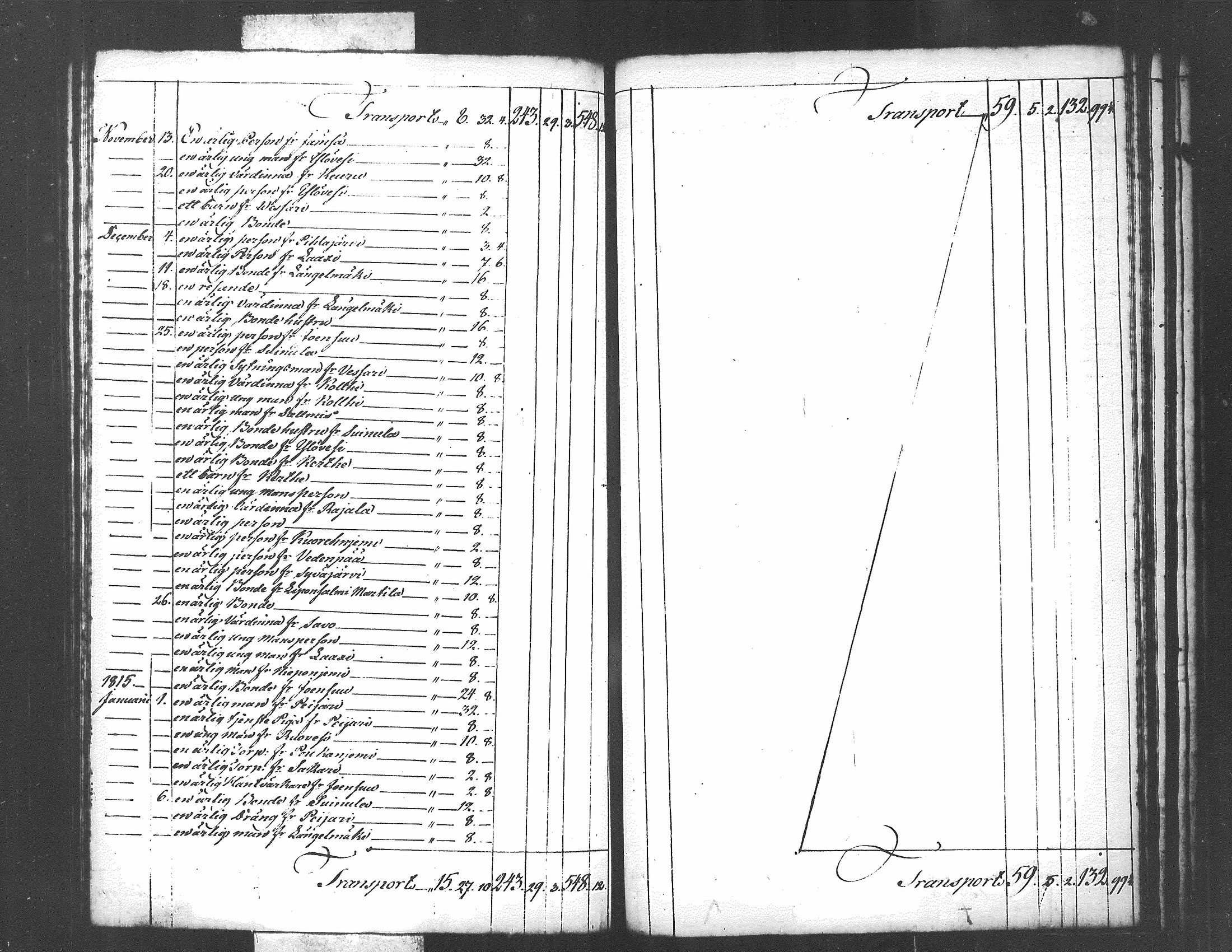[ ../kirjat/Kirkonkirjat/kuorevesi/tilit_1780-1821_tk510/kuvat/150.jpg ]