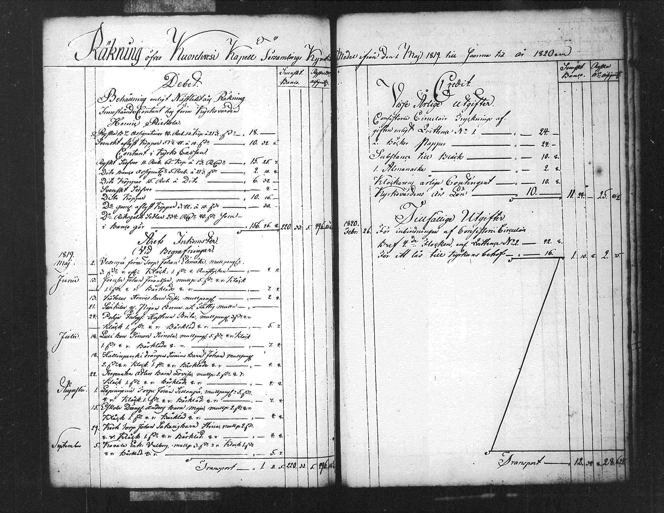 [ ../kirjat/Kirkonkirjat/kuorevesi/tilit_1780-1821_tk510/kuvat/177.jpg ]