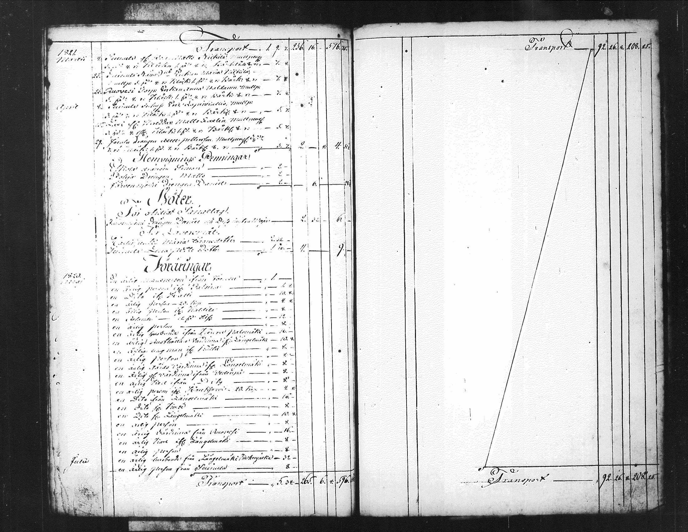 [ ../kirjat/Kirkonkirjat/kuorevesi/tilit_1780-1821_tk510/kuvat/184.jpg ]