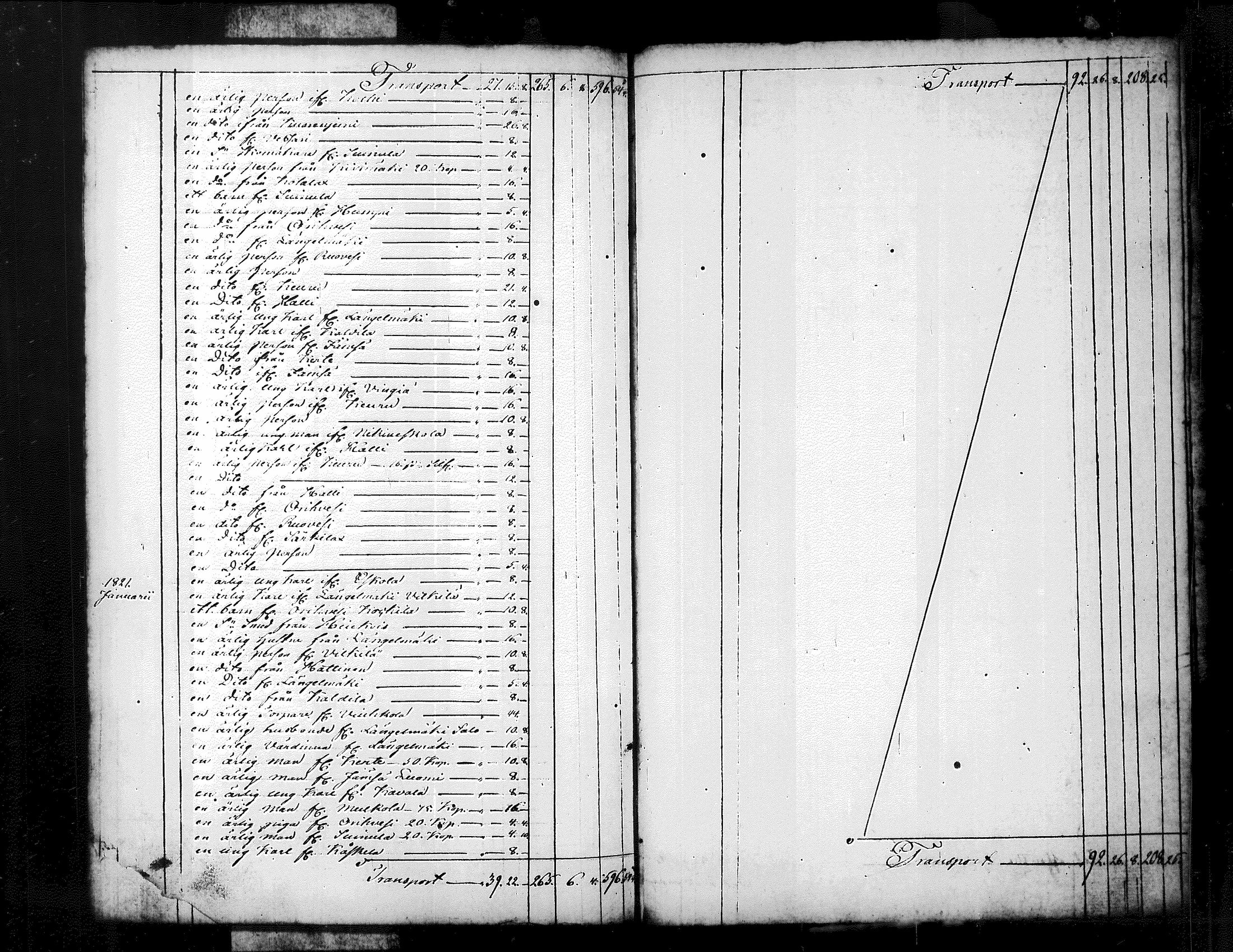 [ ../kirjat/Kirkonkirjat/kuorevesi/tilit_1780-1821_tk510/kuvat/187.jpg ]