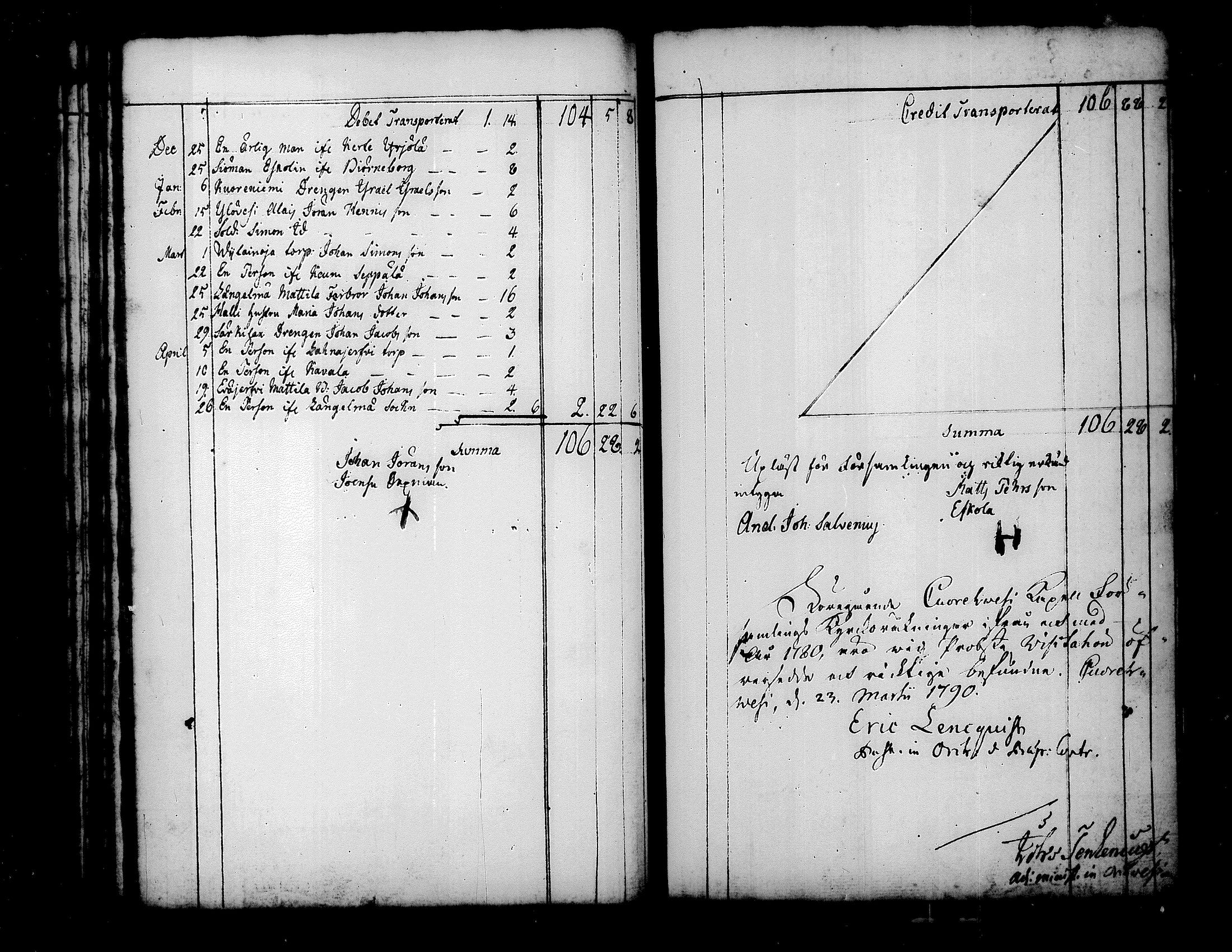 [ ../kirjat/Kirkonkirjat/kuorevesi/tilit_1780-1821_tk510/kuvat/38.jpg ]
