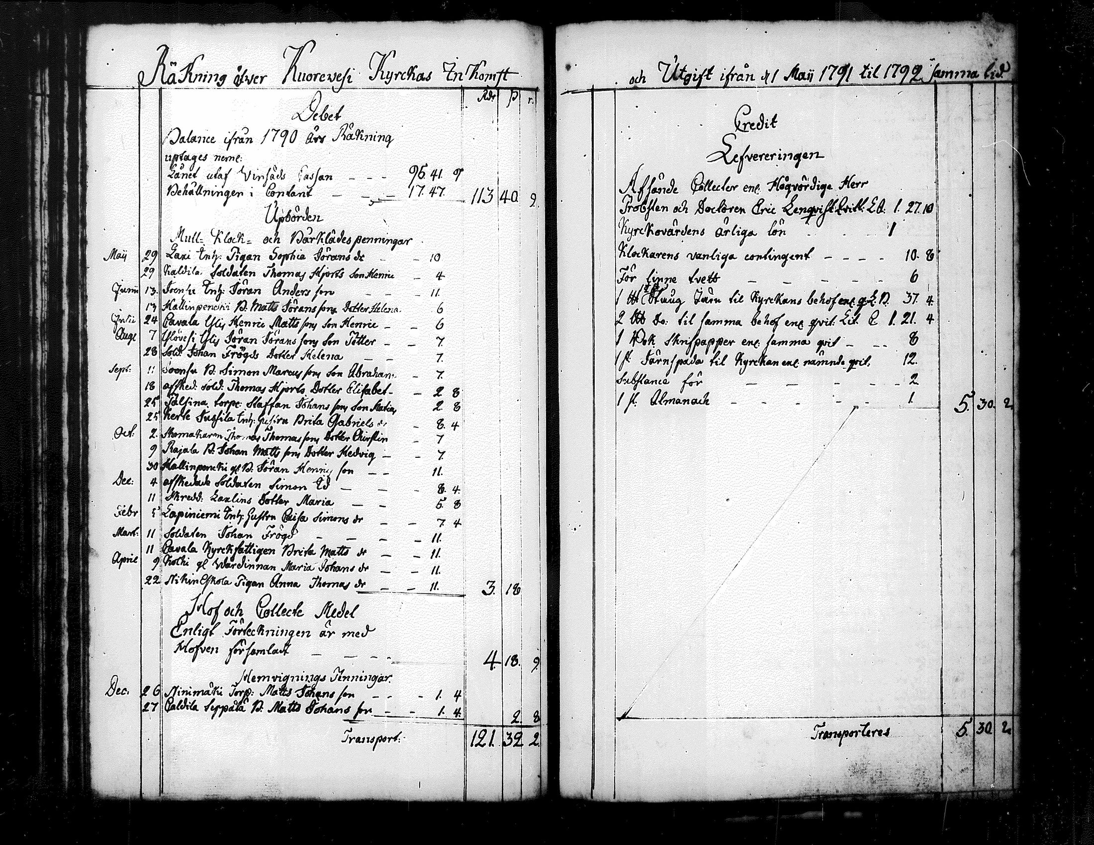[ ../kirjat/Kirkonkirjat/kuorevesi/tilit_1780-1821_tk510/kuvat/44.jpg ]