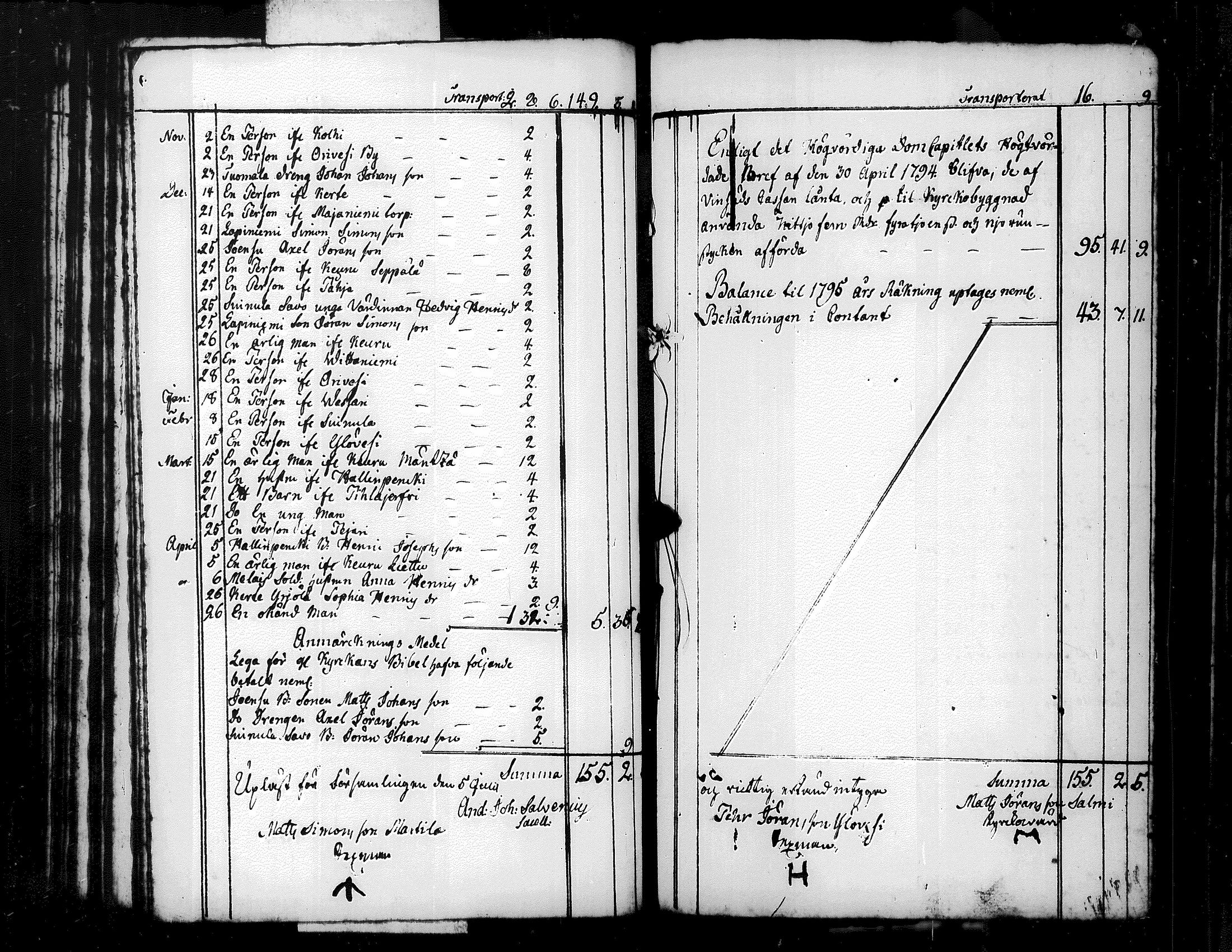 [ ../kirjat/Kirkonkirjat/kuorevesi/tilit_1780-1821_tk510/kuvat/55.jpg ]