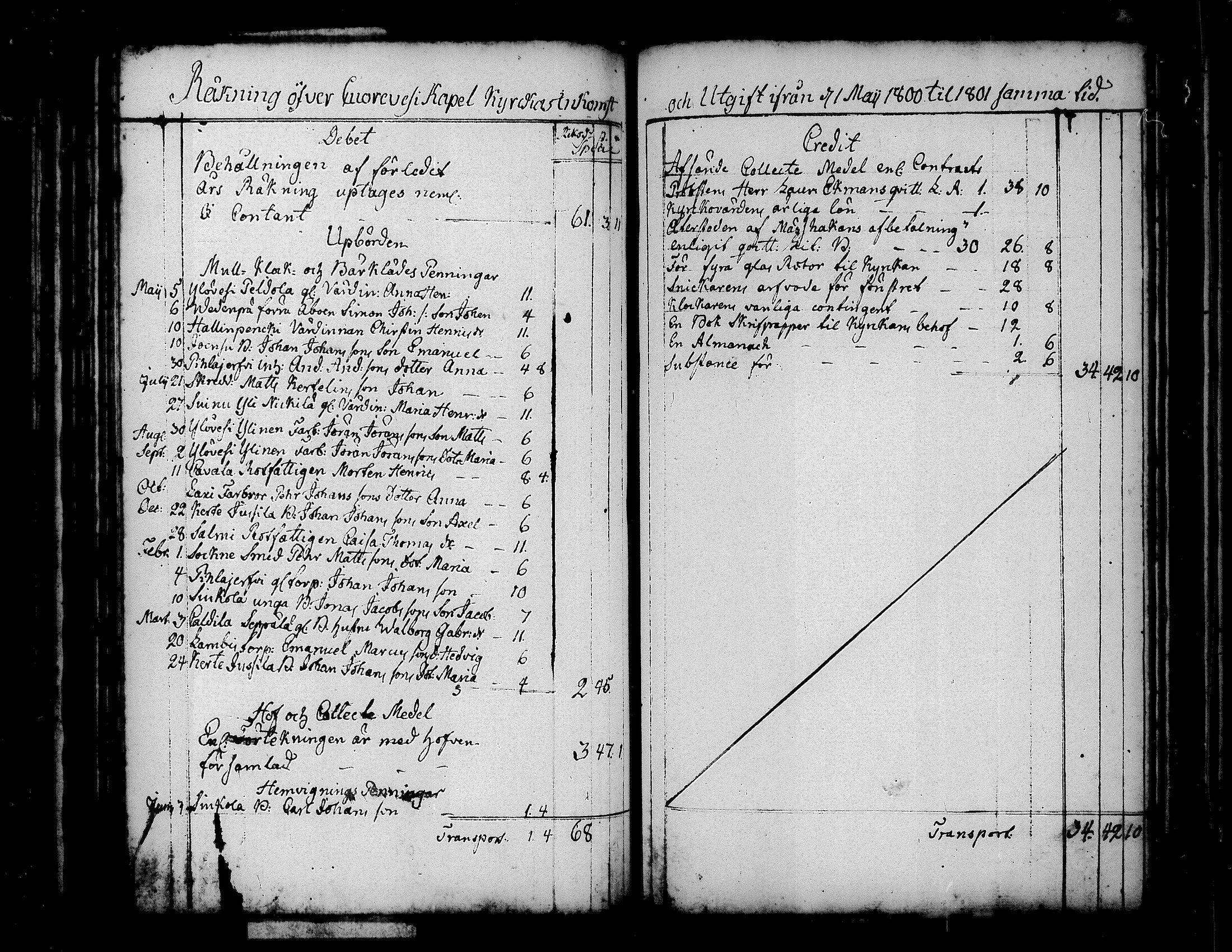 [ ../kirjat/Kirkonkirjat/kuorevesi/tilit_1780-1821_tk510/kuvat/75.jpg ]