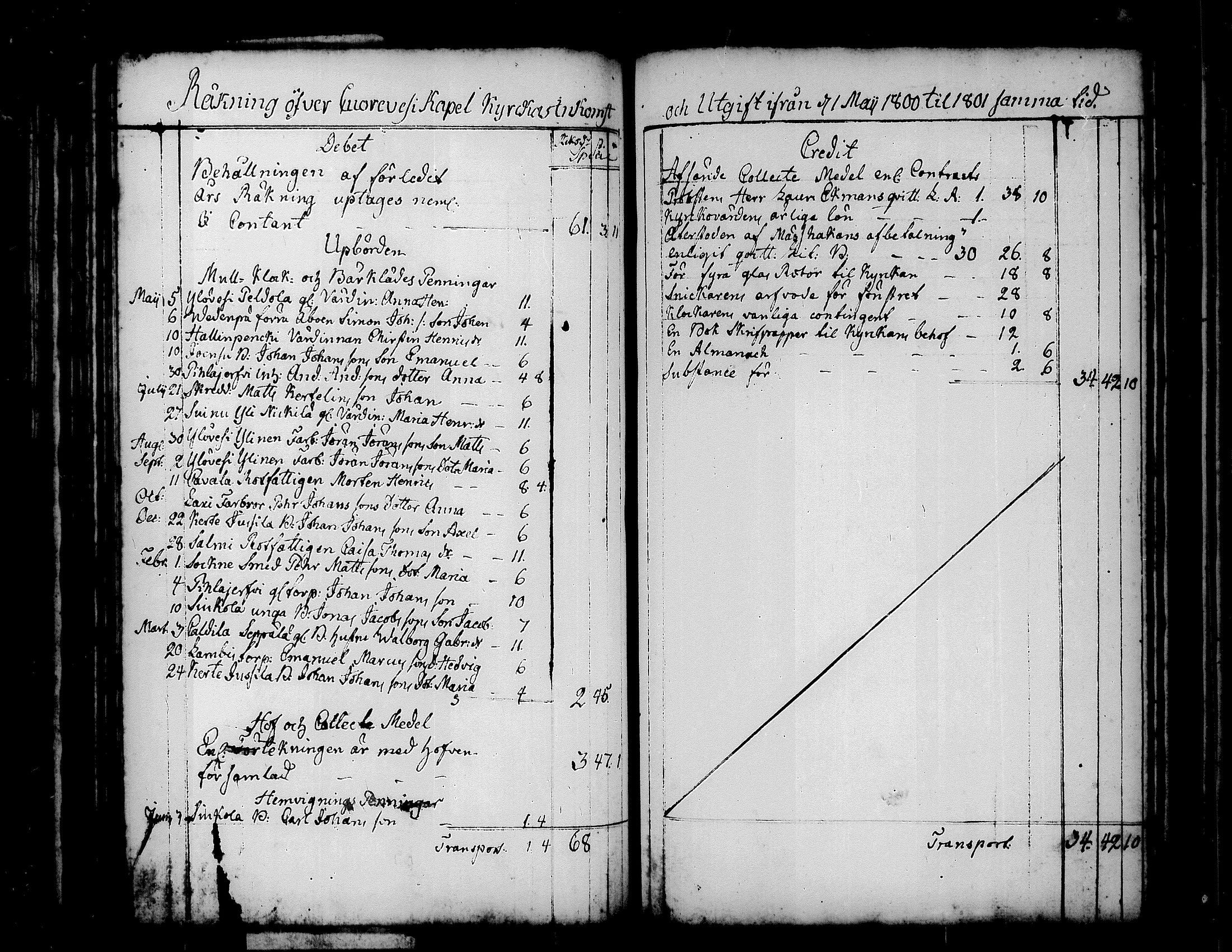 [ ../kirjat/Kirkonkirjat/kuorevesi/tilit_1780-1821_tk510/kuvat/76.jpg ]