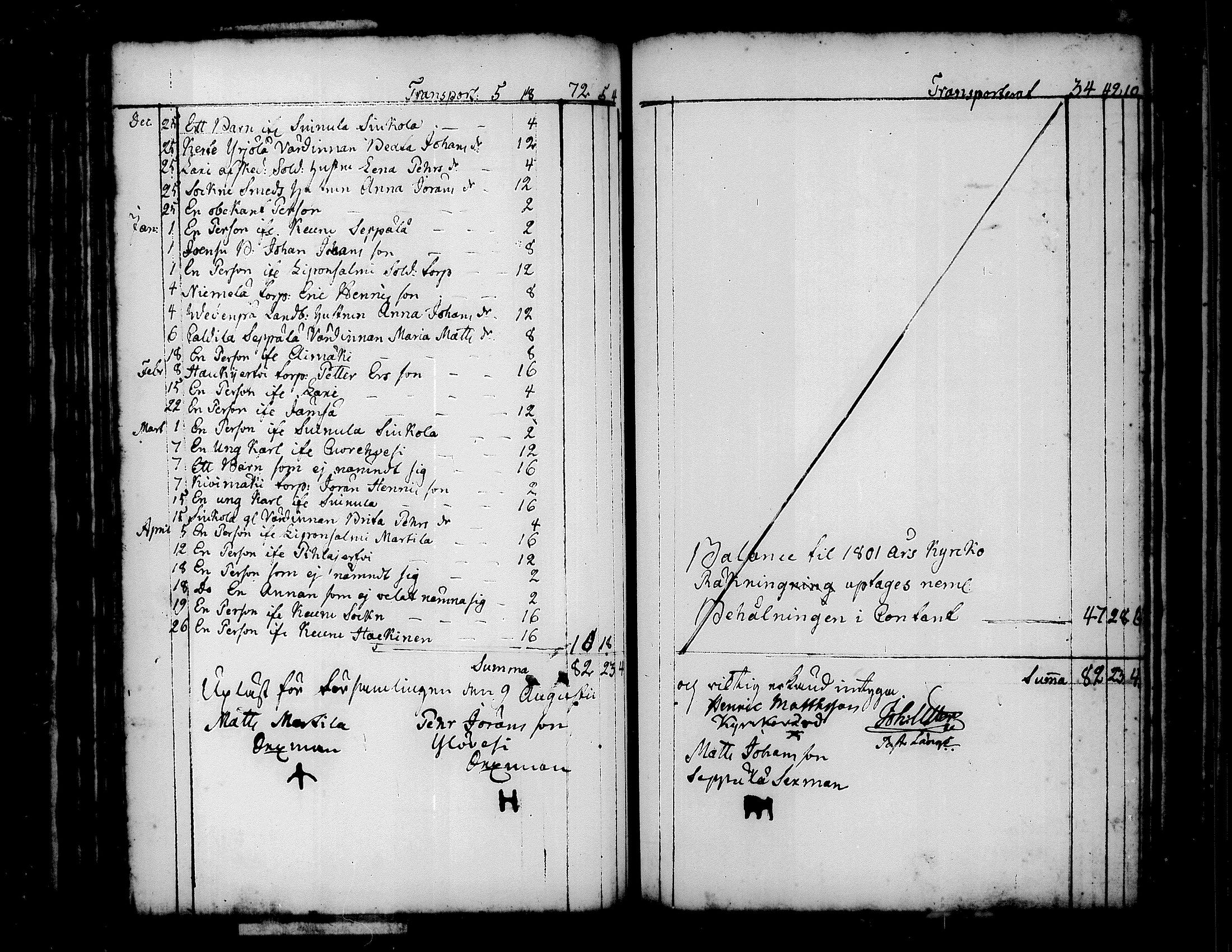 [ ../kirjat/Kirkonkirjat/kuorevesi/tilit_1780-1821_tk510/kuvat/78.jpg ]