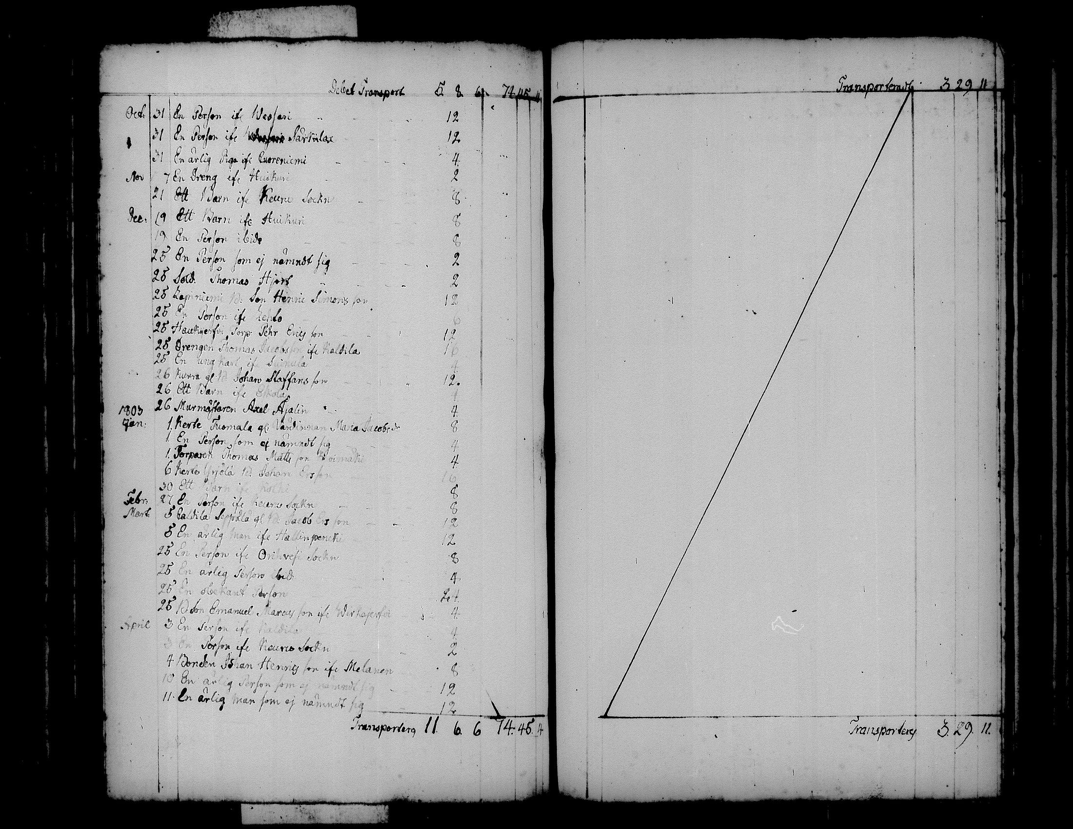 [ ../kirjat/Kirkonkirjat/kuorevesi/tilit_1780-1821_tk510/kuvat/84.jpg ]