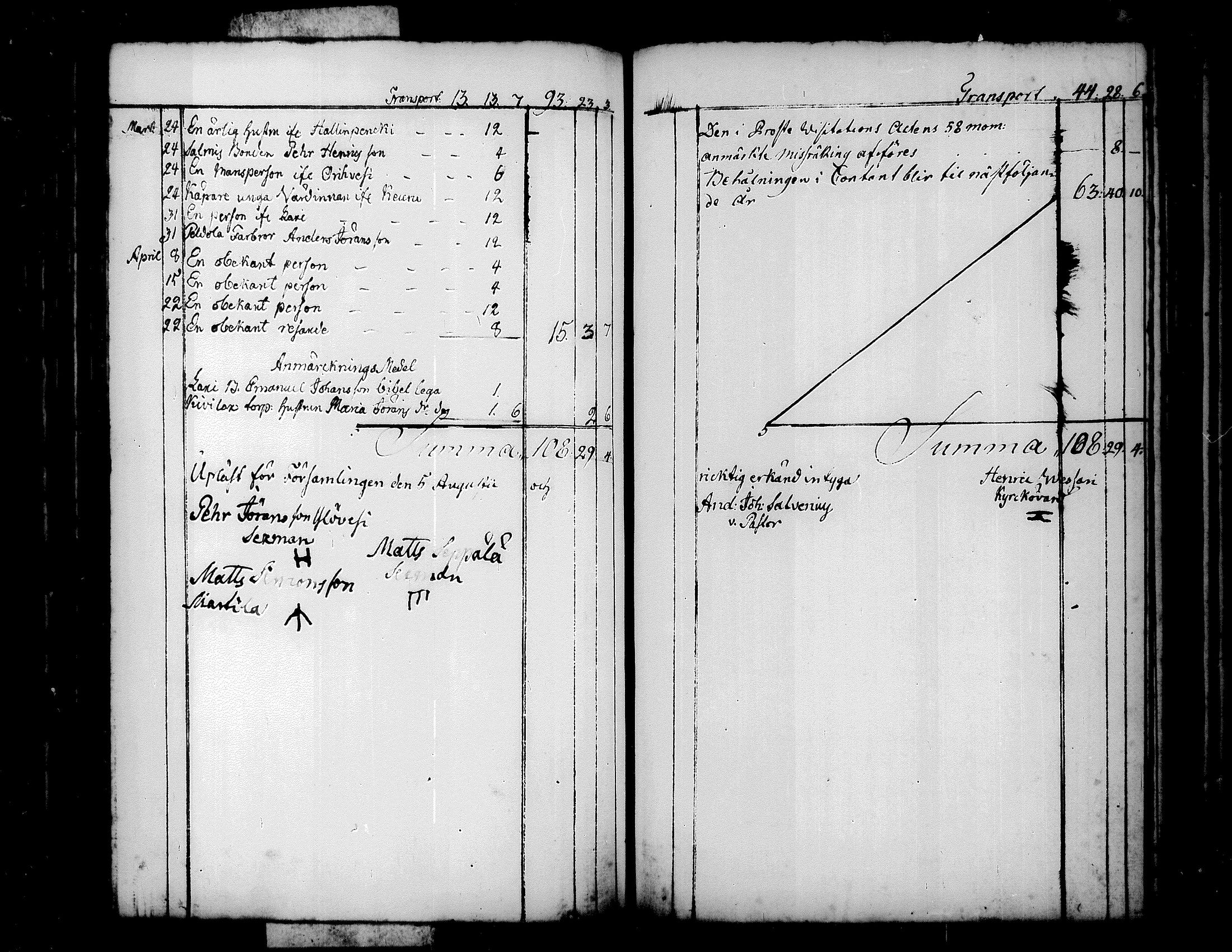 [ ../kirjat/Kirkonkirjat/kuorevesi/tilit_1780-1821_tk510/kuvat/89.jpg ]