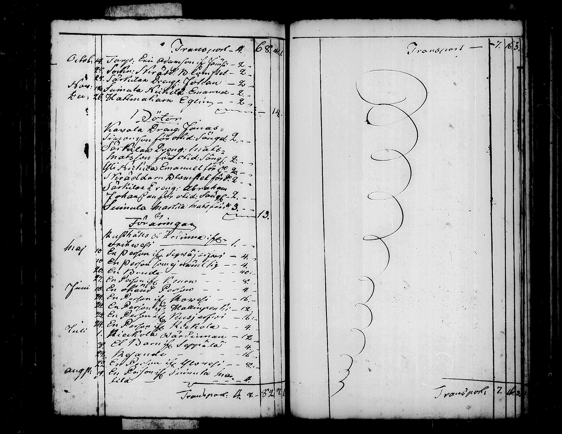 [ ../kirjat/Kirkonkirjat/kuorevesi/tilit_1780-1821_tk510/kuvat/91.jpg ]