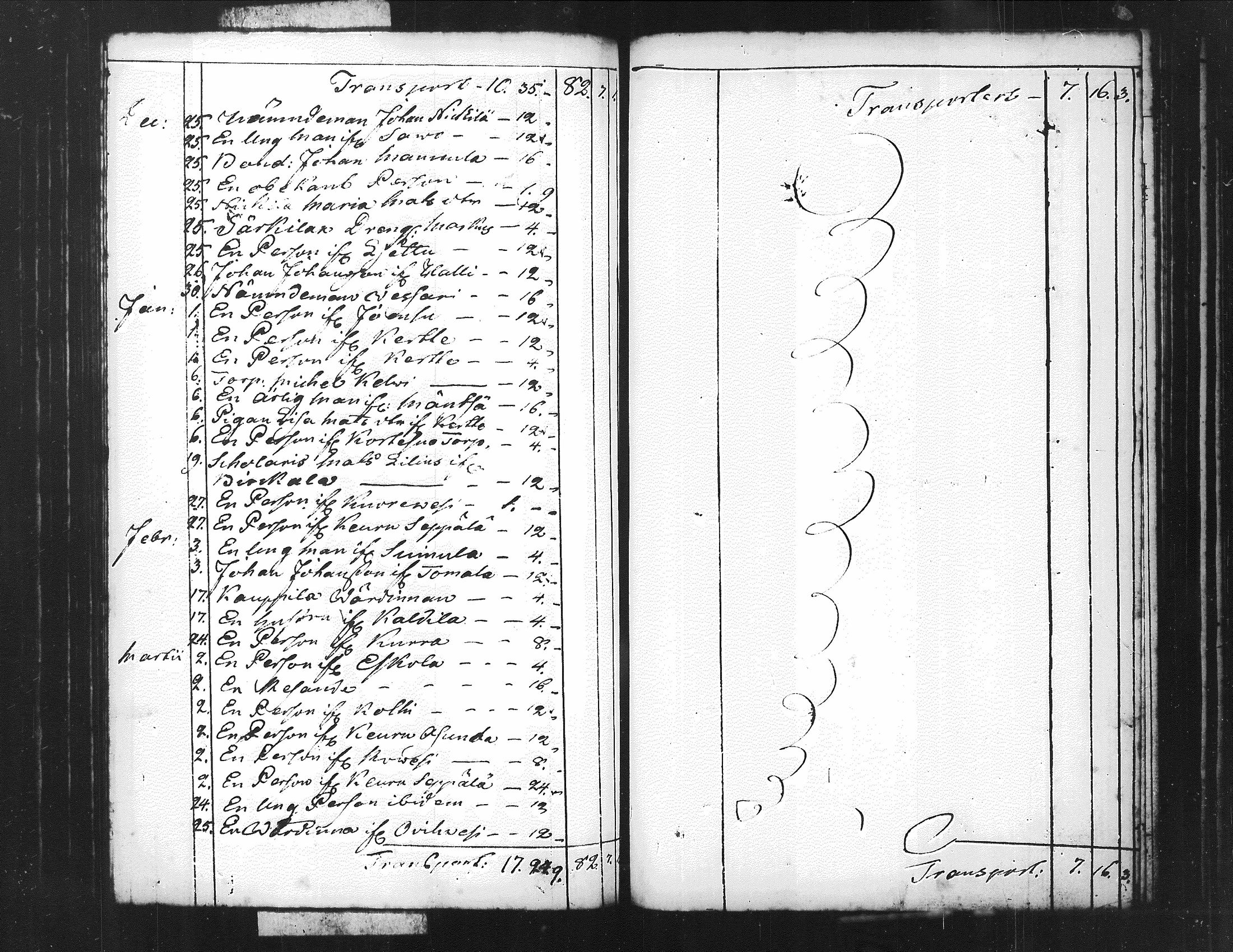 [ ../kirjat/Kirkonkirjat/kuorevesi/tilit_1780-1821_tk510/kuvat/95.jpg ]