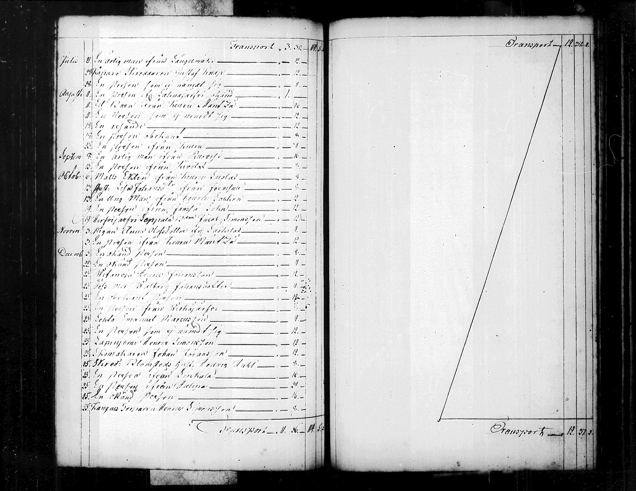 [ ../kirjat/Kirkonkirjat/kuorevesi/tilit_1780-1821_tk510/kuvat/99.jpg ]