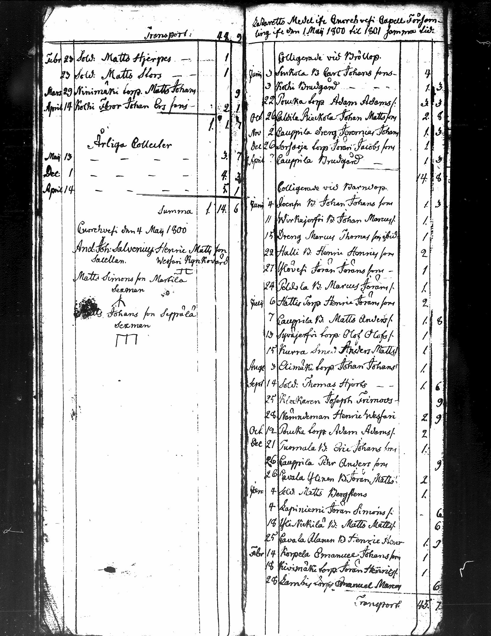 [ ../kirjat/Kirkonkirjat/kuorevesi/tilit_1786-1809_tk510/kuvat/16.jpg ]