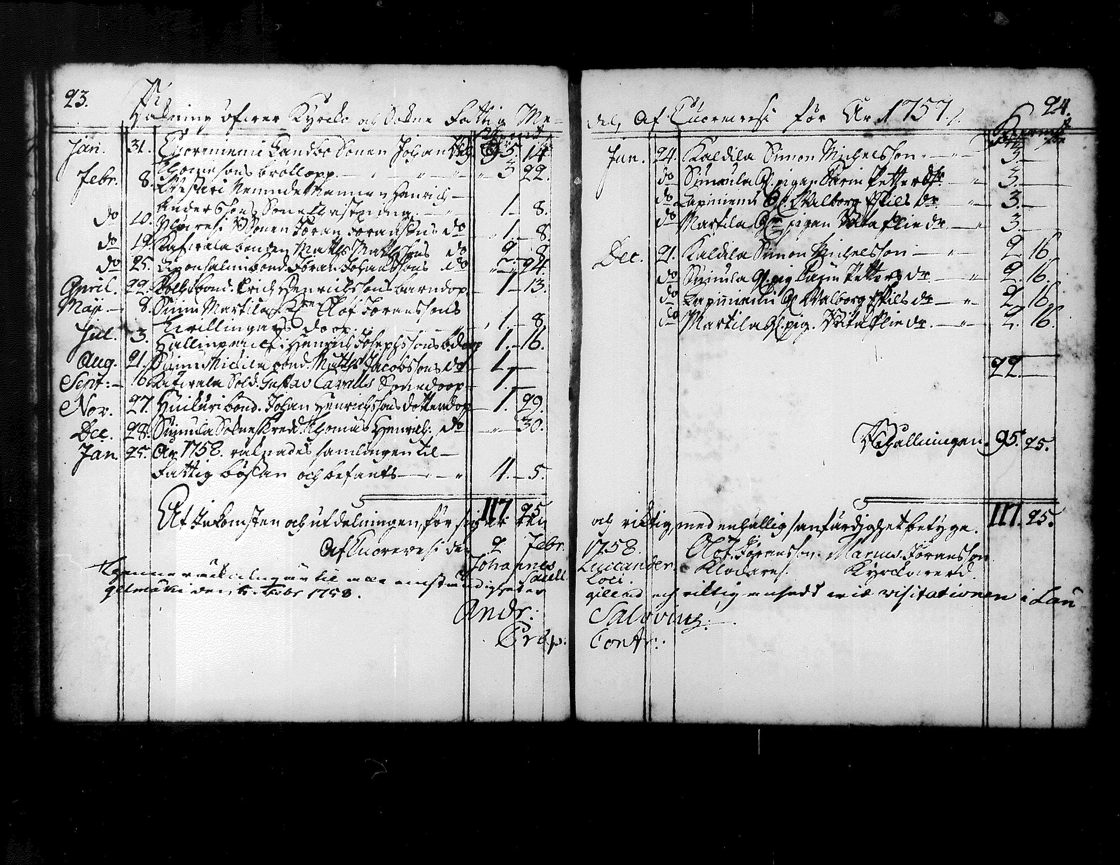 [ ../kirjat/Kirkonkirjat/kuorevesi/vaivaisrahoja_1750-1797_tk510/kuvat/18.jpg ]