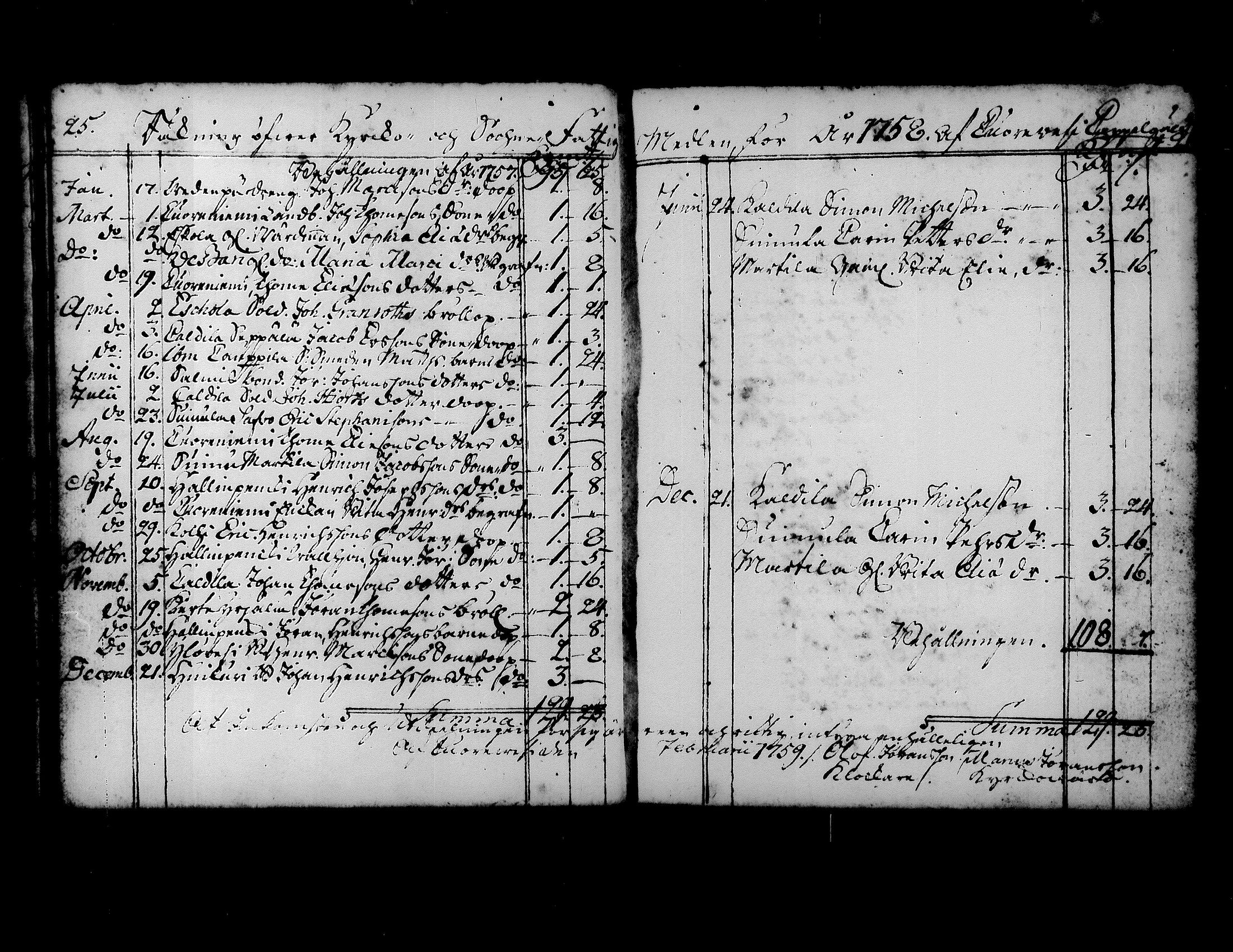[ ../kirjat/Kirkonkirjat/kuorevesi/vaivaisrahoja_1750-1797_tk510/kuvat/19.jpg ]
