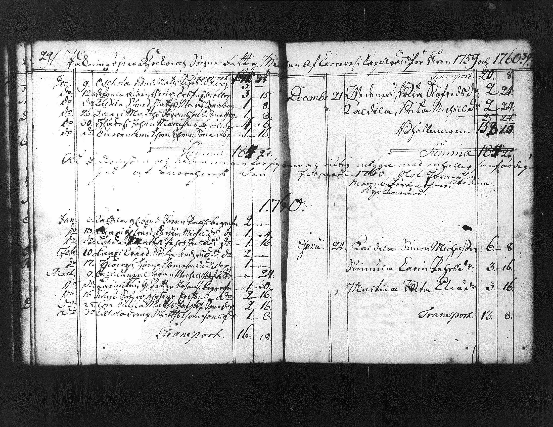 [ ../kirjat/Kirkonkirjat/kuorevesi/vaivaisrahoja_1750-1797_tk510/kuvat/22.jpg ]