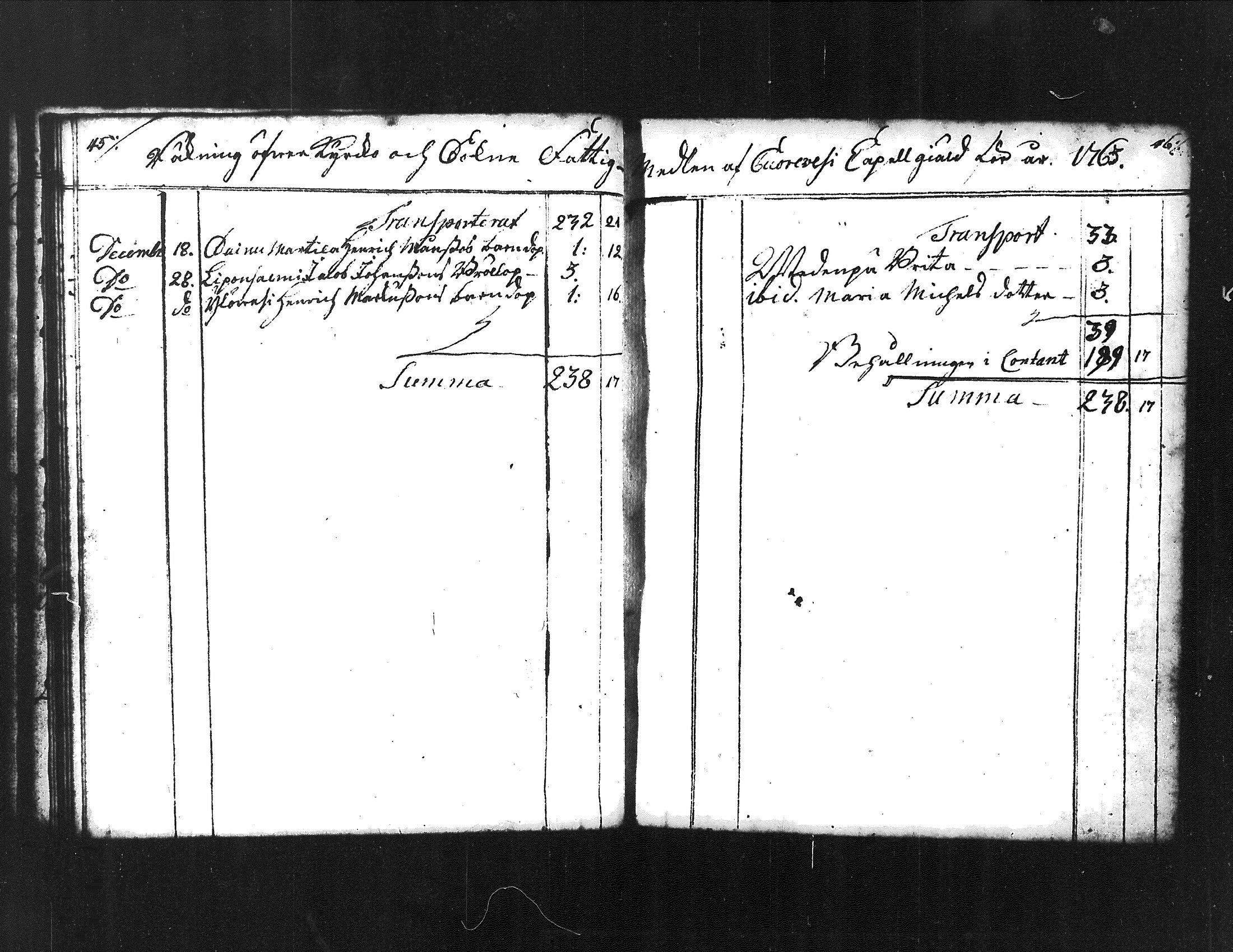 [ ../kirjat/Kirkonkirjat/kuorevesi/vaivaisrahoja_1750-1797_tk510/kuvat/32.jpg ]
