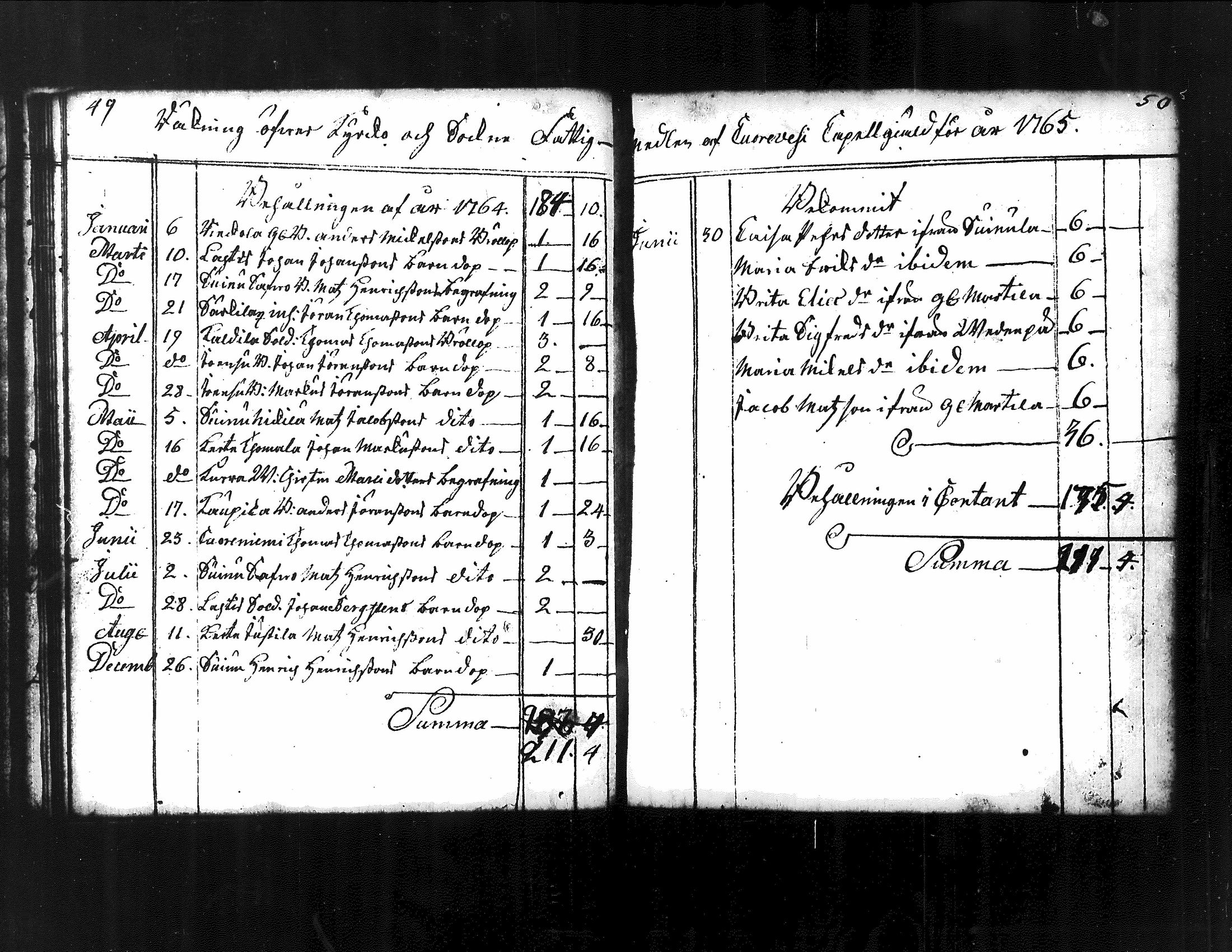 [ ../kirjat/Kirkonkirjat/kuorevesi/vaivaisrahoja_1750-1797_tk510/kuvat/35.jpg ]