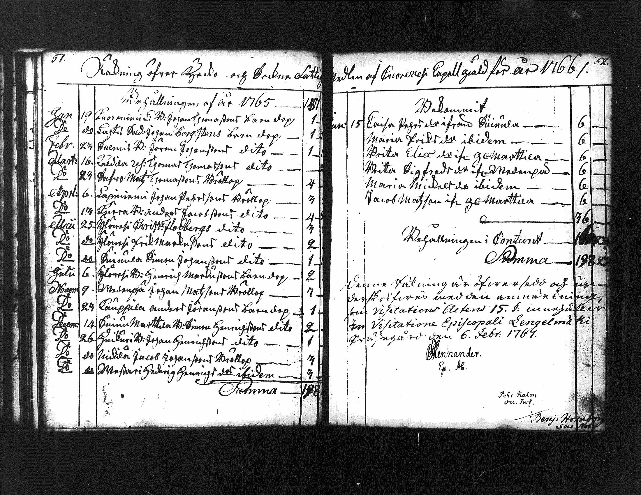 [ ../kirjat/Kirkonkirjat/kuorevesi/vaivaisrahoja_1750-1797_tk510/kuvat/36.jpg ]