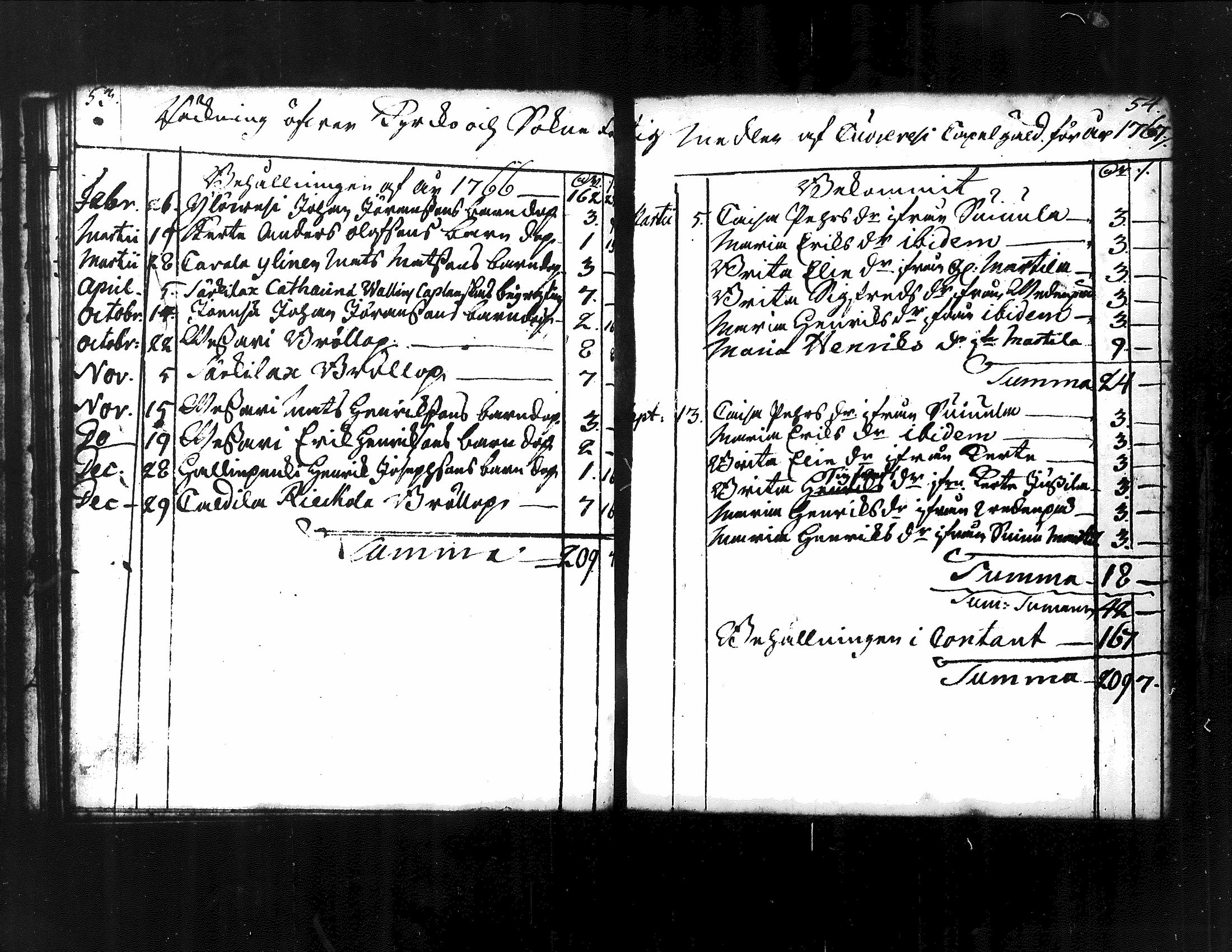 [ ../kirjat/Kirkonkirjat/kuorevesi/vaivaisrahoja_1750-1797_tk510/kuvat/38.jpg ]