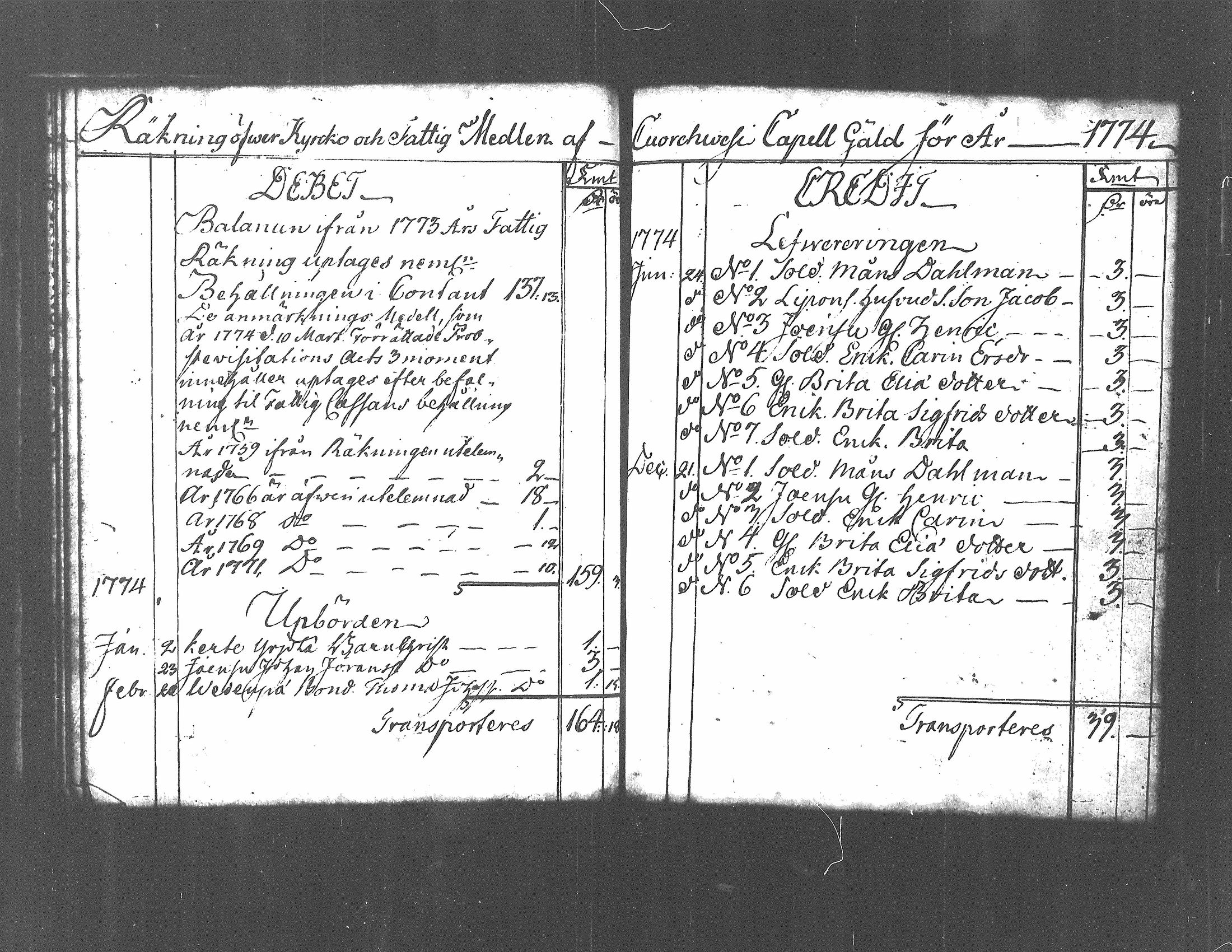 [ ../kirjat/Kirkonkirjat/kuorevesi/vaivaisrahoja_1750-1797_tk510/kuvat/47.jpg ]