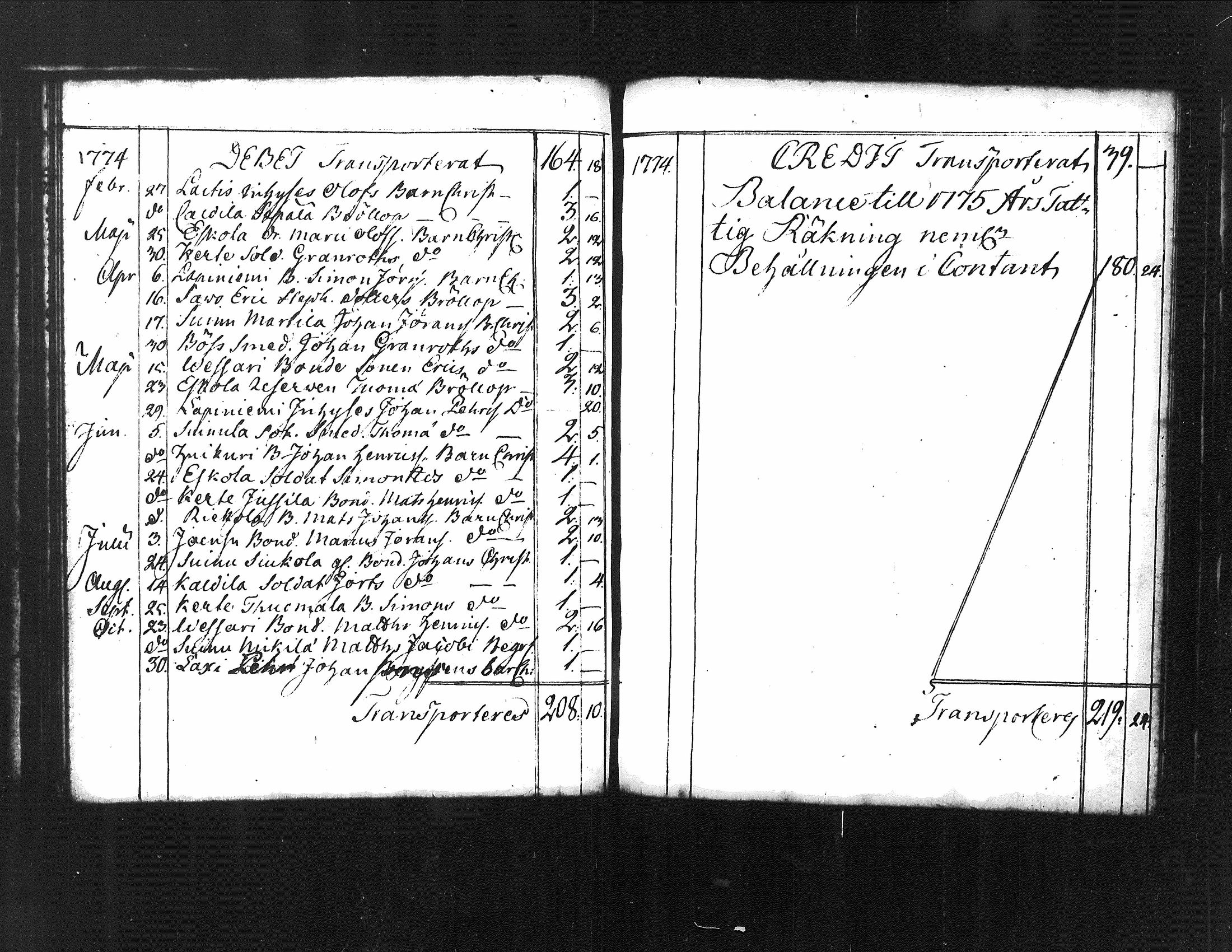 [ ../kirjat/Kirkonkirjat/kuorevesi/vaivaisrahoja_1750-1797_tk510/kuvat/48.jpg ]