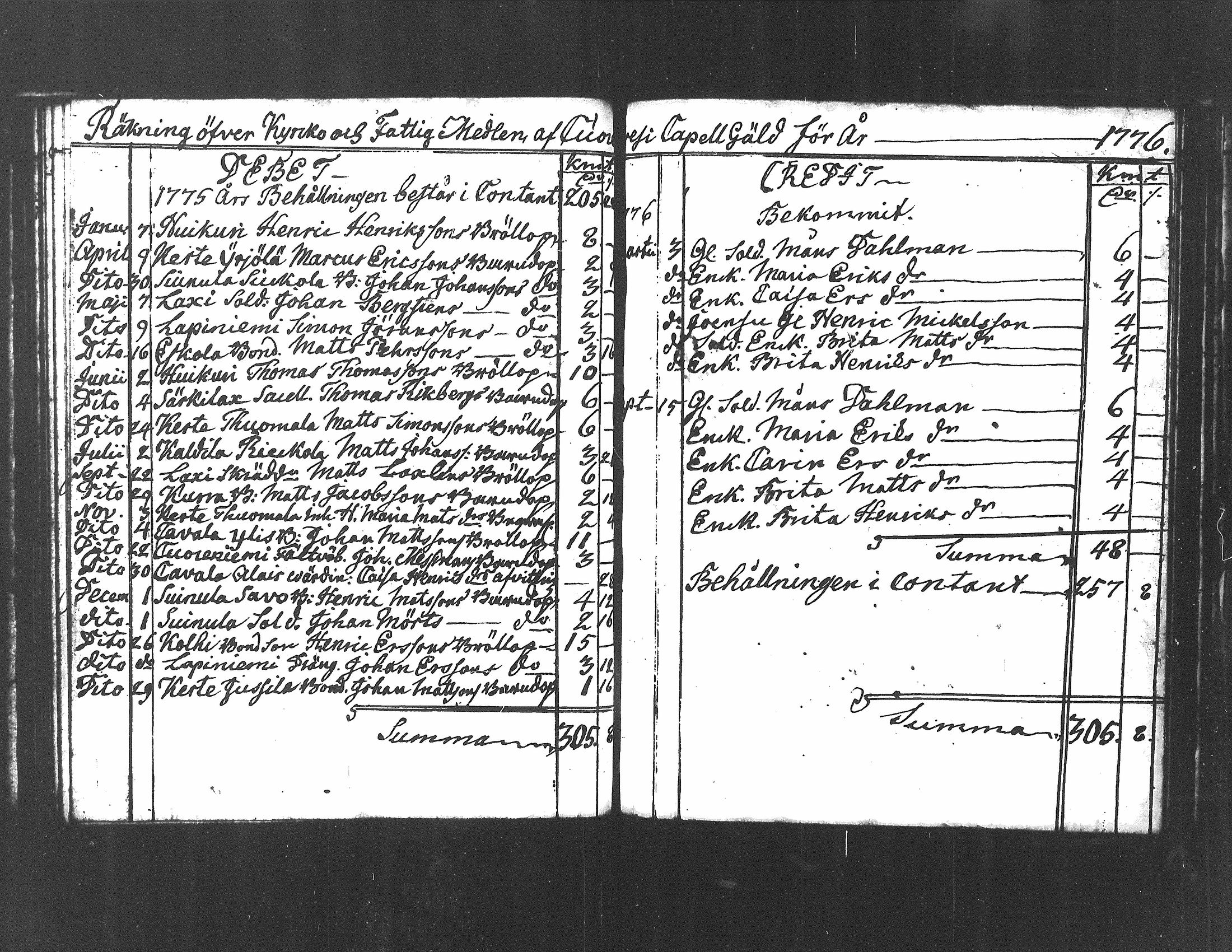 [ ../kirjat/Kirkonkirjat/kuorevesi/vaivaisrahoja_1750-1797_tk510/kuvat/51.jpg ]