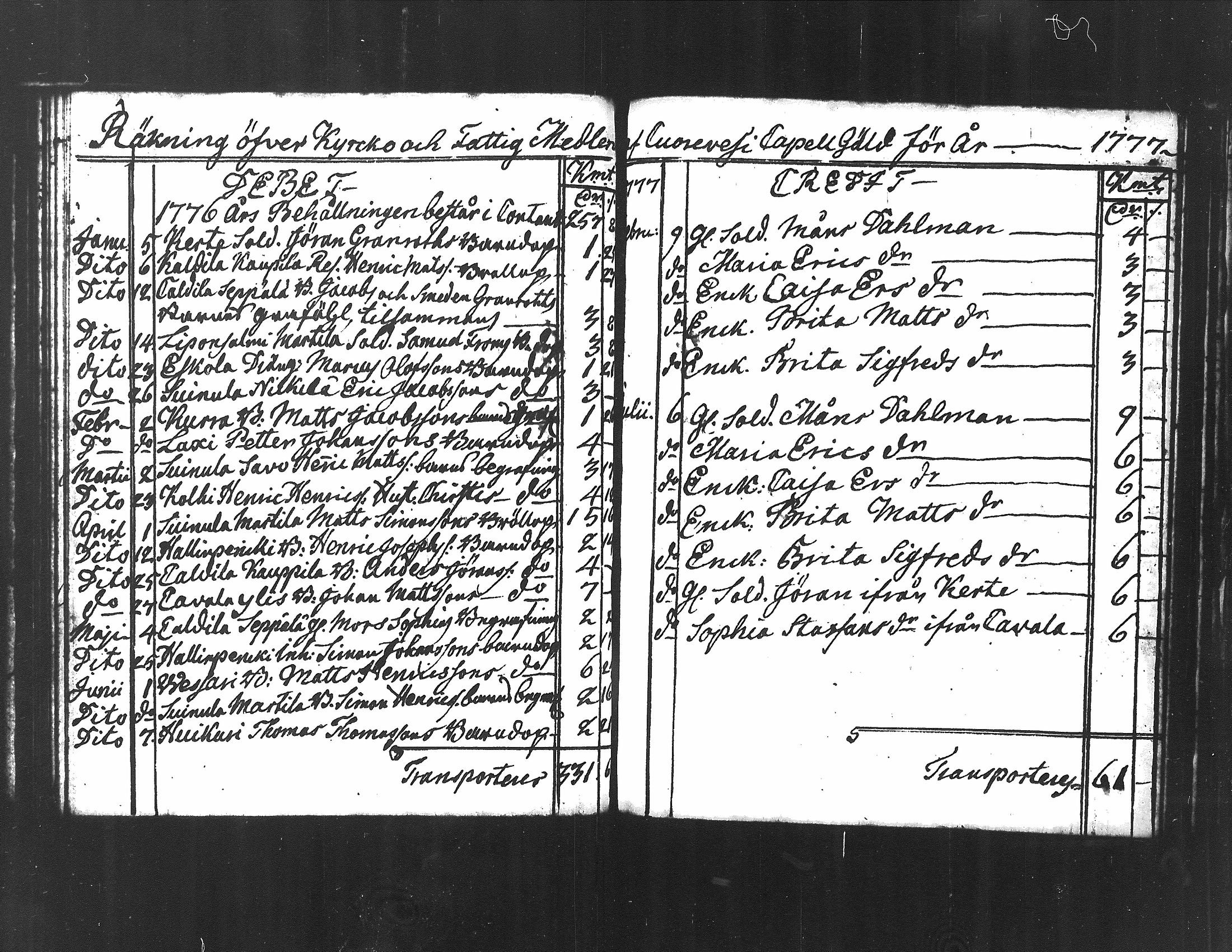 [ ../kirjat/Kirkonkirjat/kuorevesi/vaivaisrahoja_1750-1797_tk510/kuvat/52.jpg ]