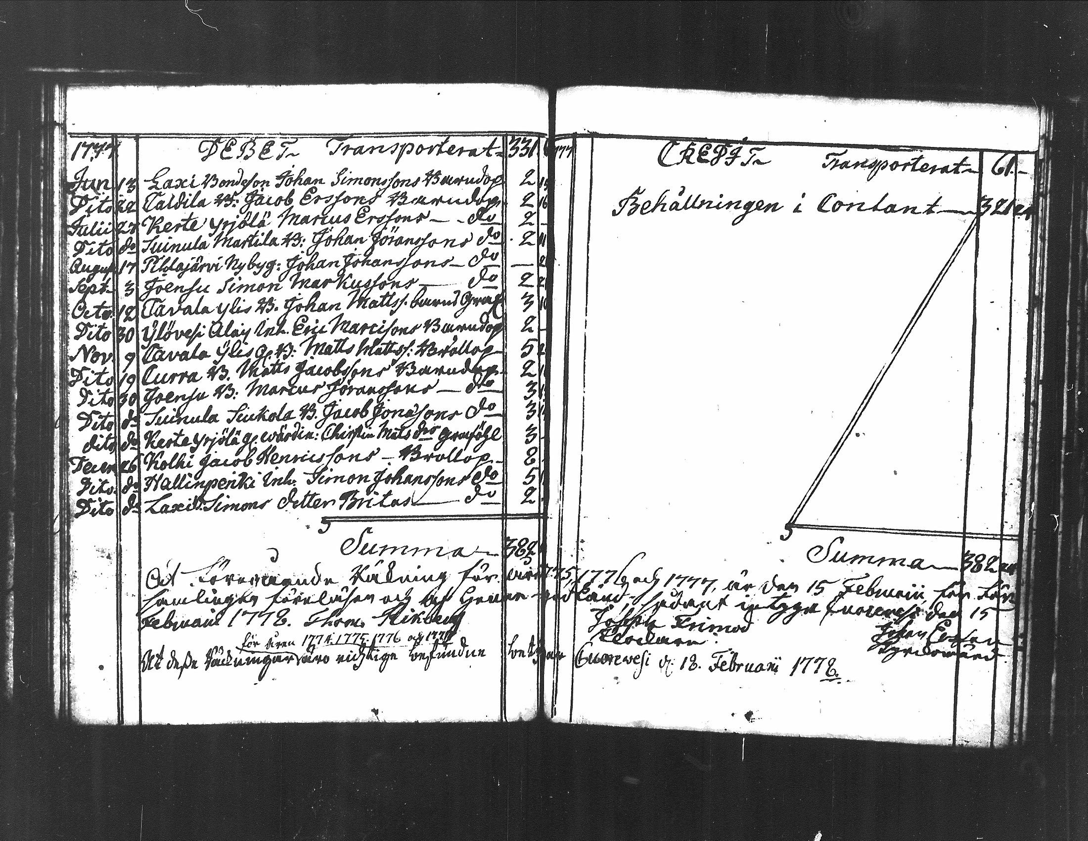 [ ../kirjat/Kirkonkirjat/kuorevesi/vaivaisrahoja_1750-1797_tk510/kuvat/53.jpg ]