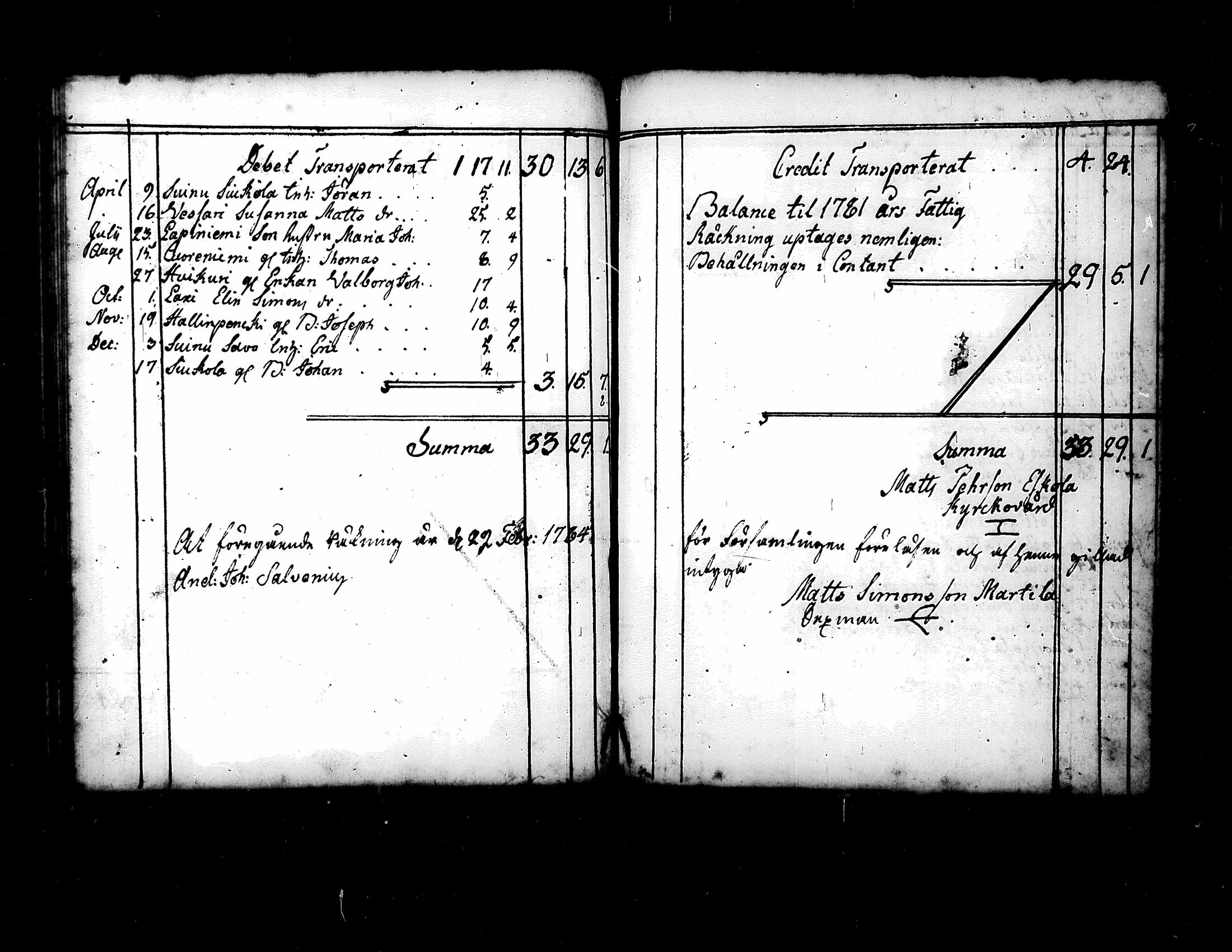 [ ../kirjat/Kirkonkirjat/kuorevesi/vaivaisrahoja_1750-1797_tk510/kuvat/61.jpg ]