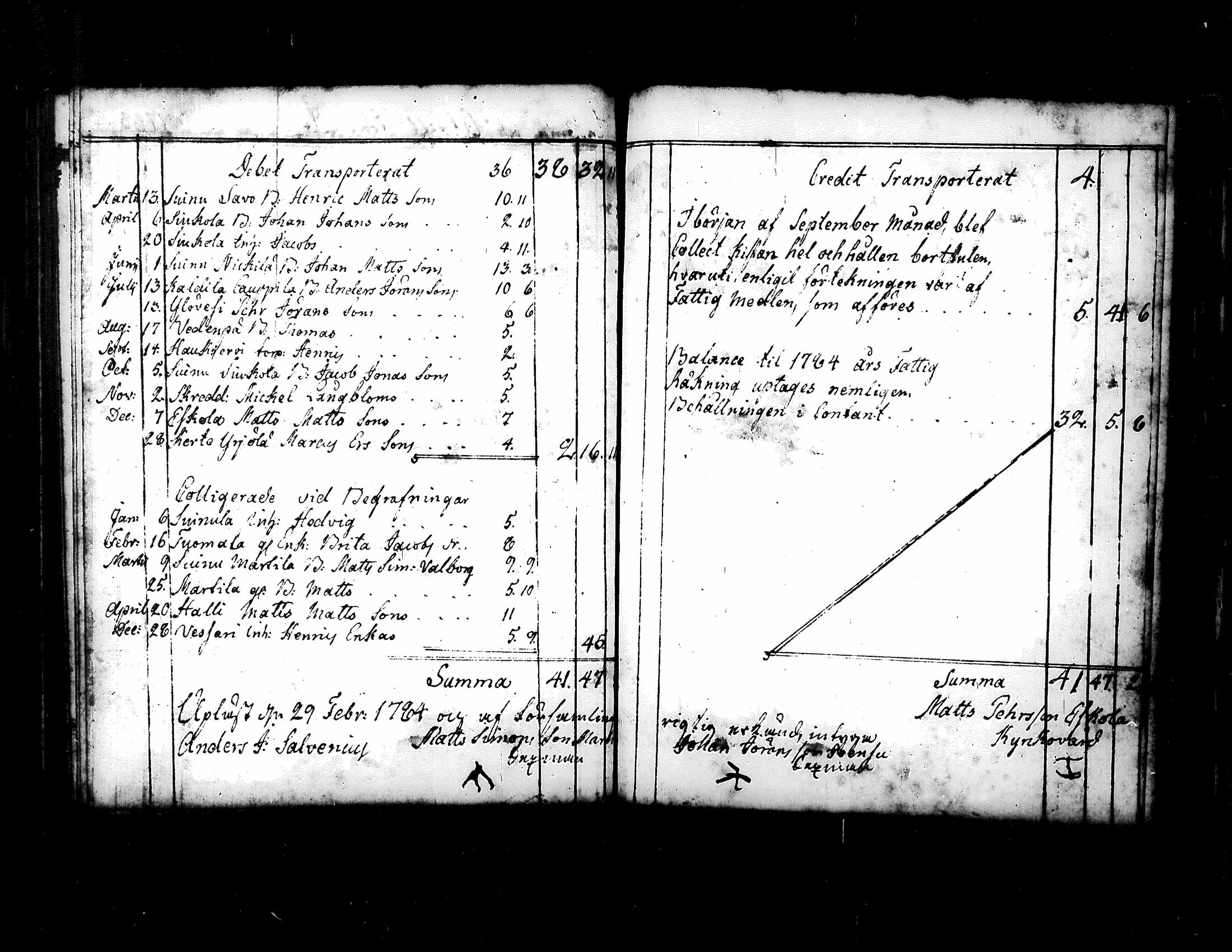 [ ../kirjat/Kirkonkirjat/kuorevesi/vaivaisrahoja_1750-1797_tk510/kuvat/67.jpg ]