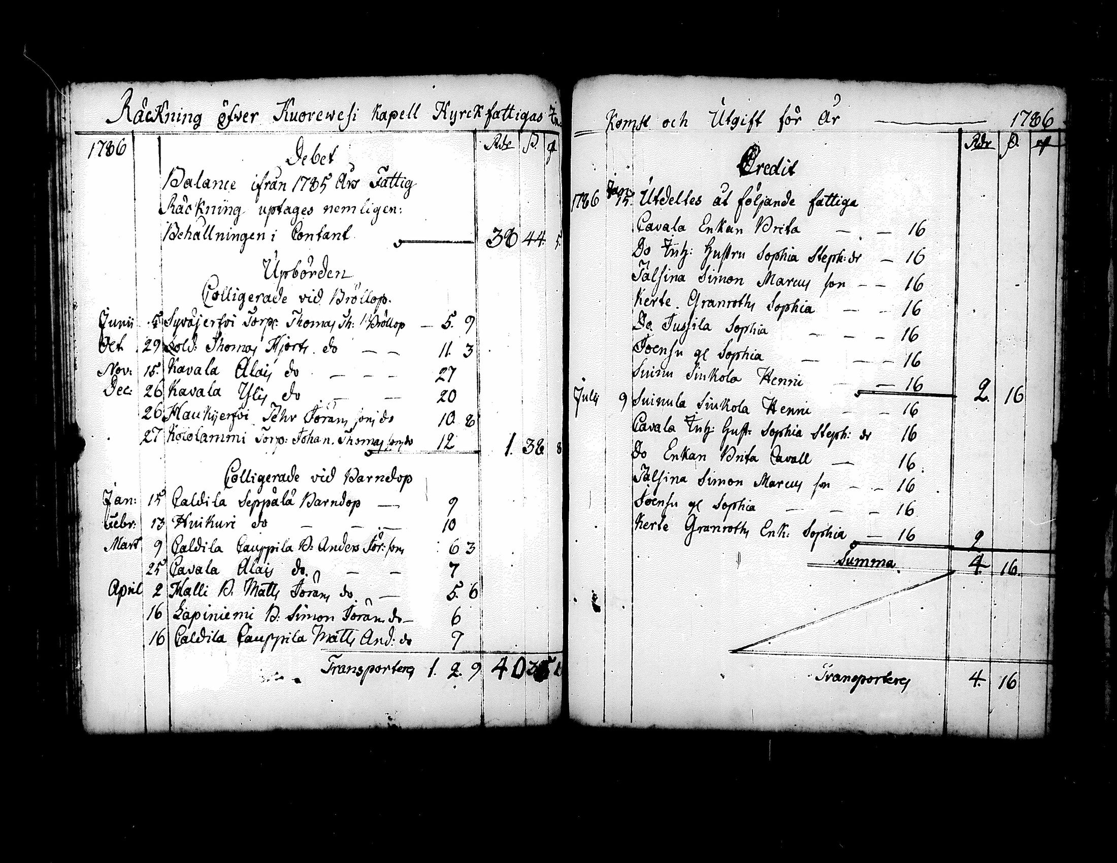 [ ../kirjat/Kirkonkirjat/kuorevesi/vaivaisrahoja_1750-1797_tk510/kuvat/75.jpg ]