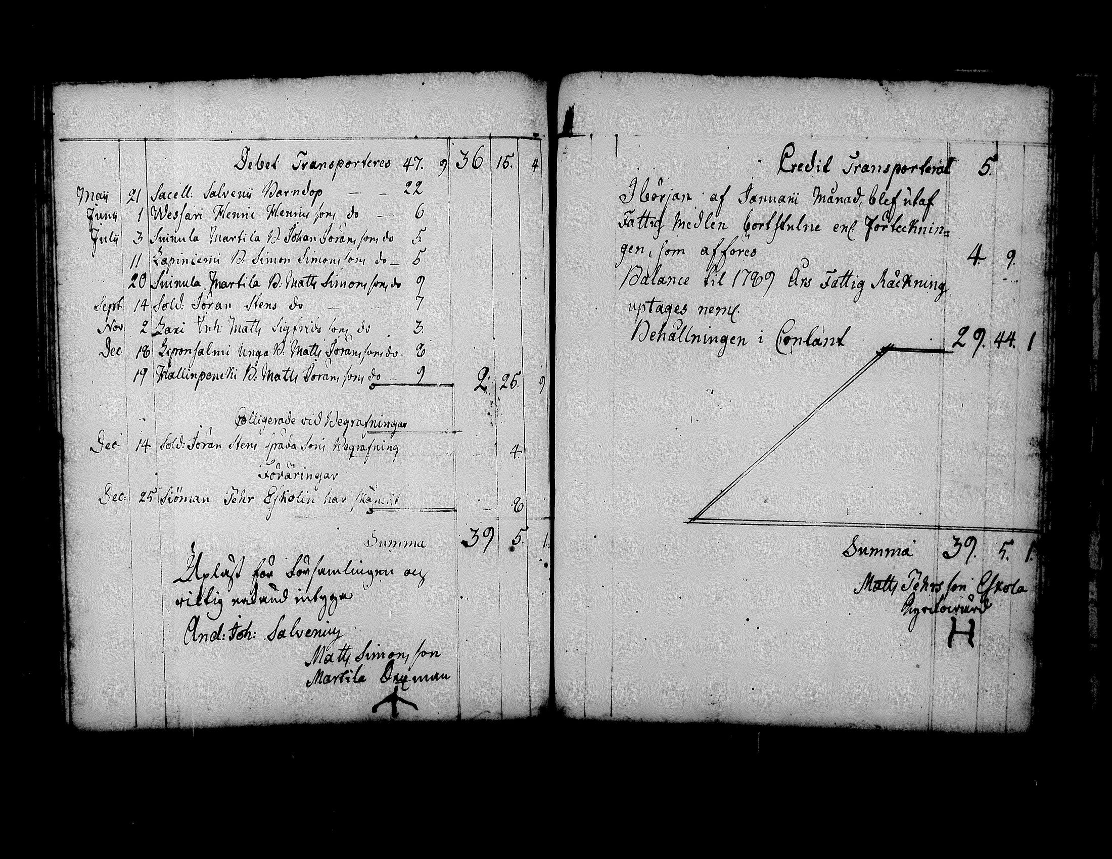 [ ../kirjat/Kirkonkirjat/kuorevesi/vaivaisrahoja_1750-1797_tk510/kuvat/80.jpg ]