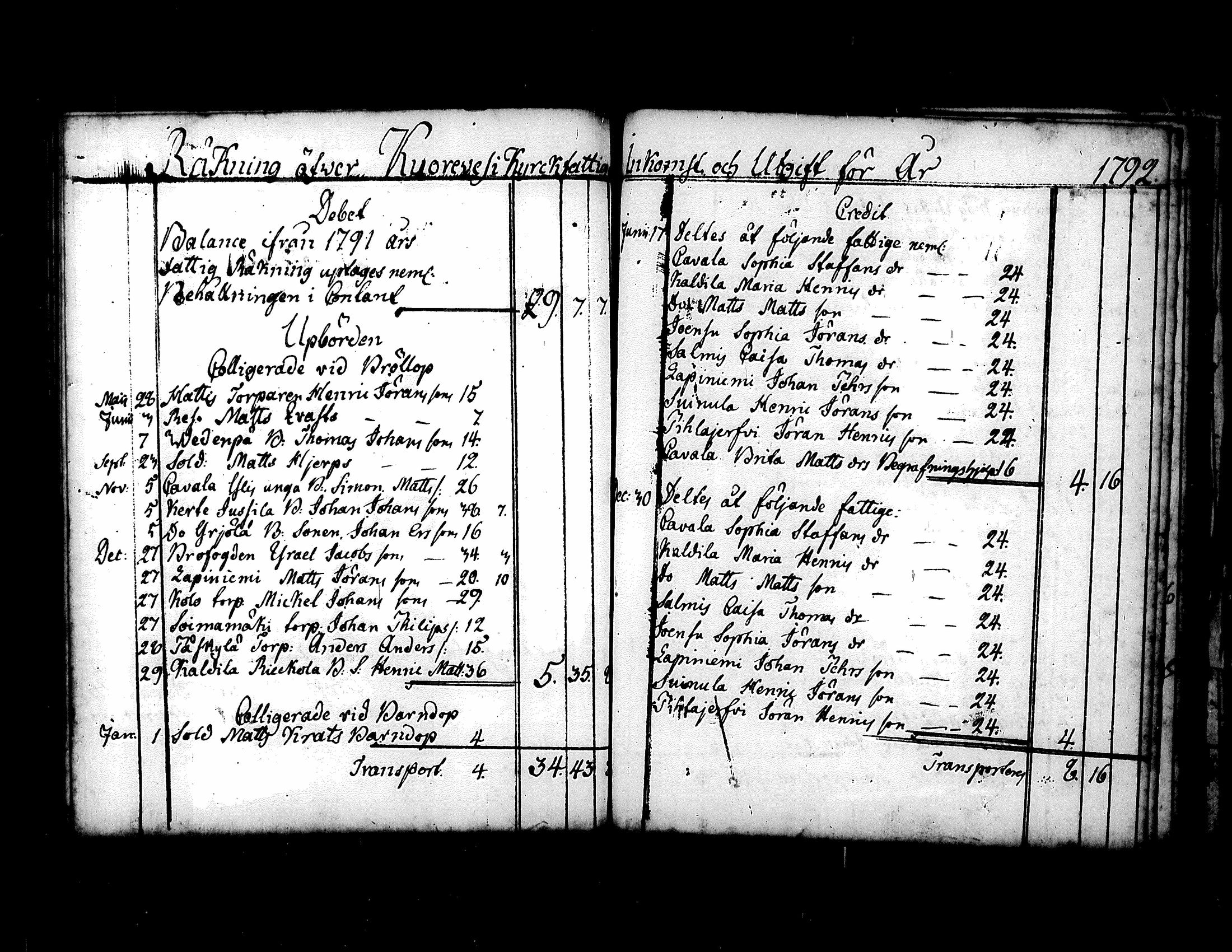 [ ../kirjat/Kirkonkirjat/kuorevesi/vaivaisrahoja_1750-1797_tk510/kuvat/89.jpg ]