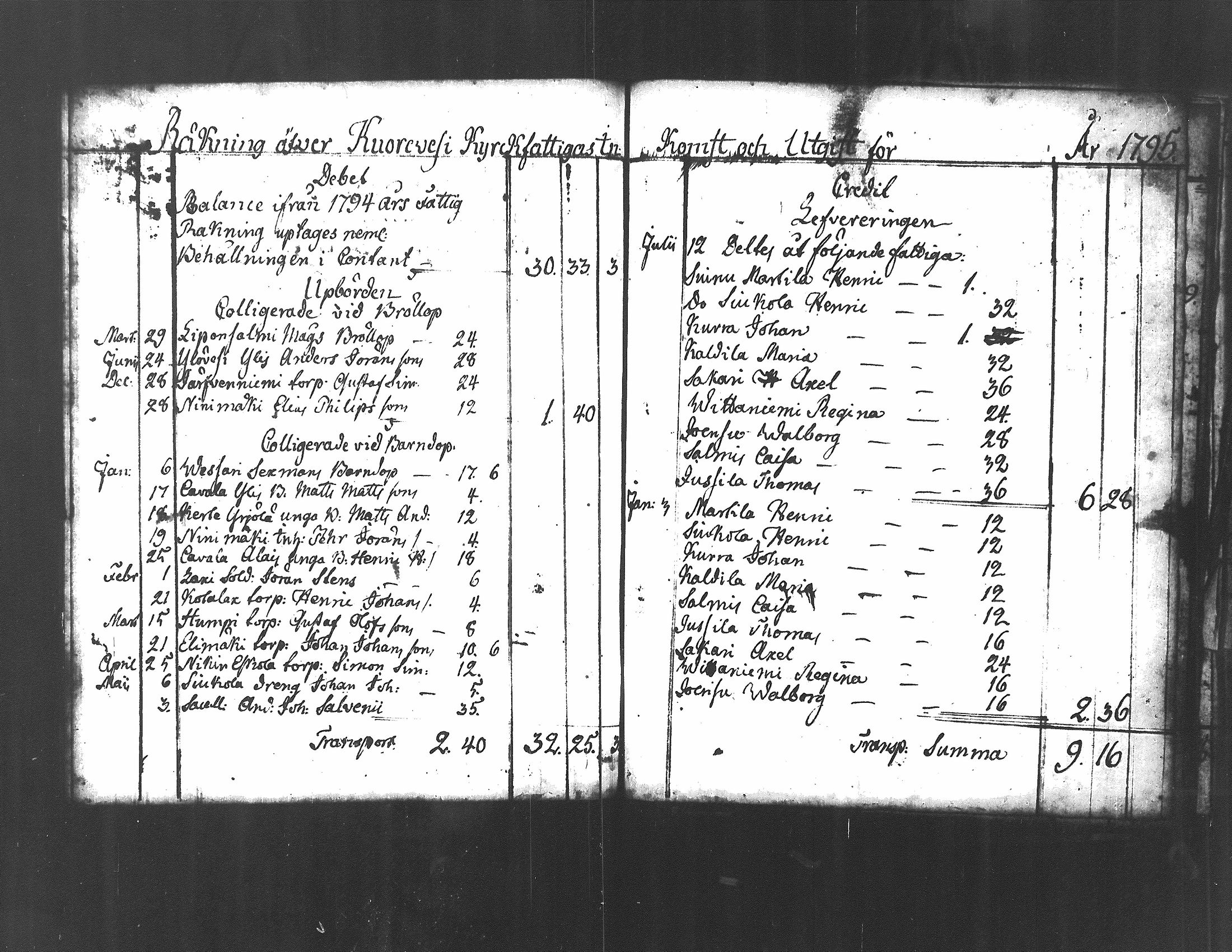 [ ../kirjat/Kirkonkirjat/kuorevesi/vaivaisrahoja_1750-1797_tk510/kuvat/99.jpg ]