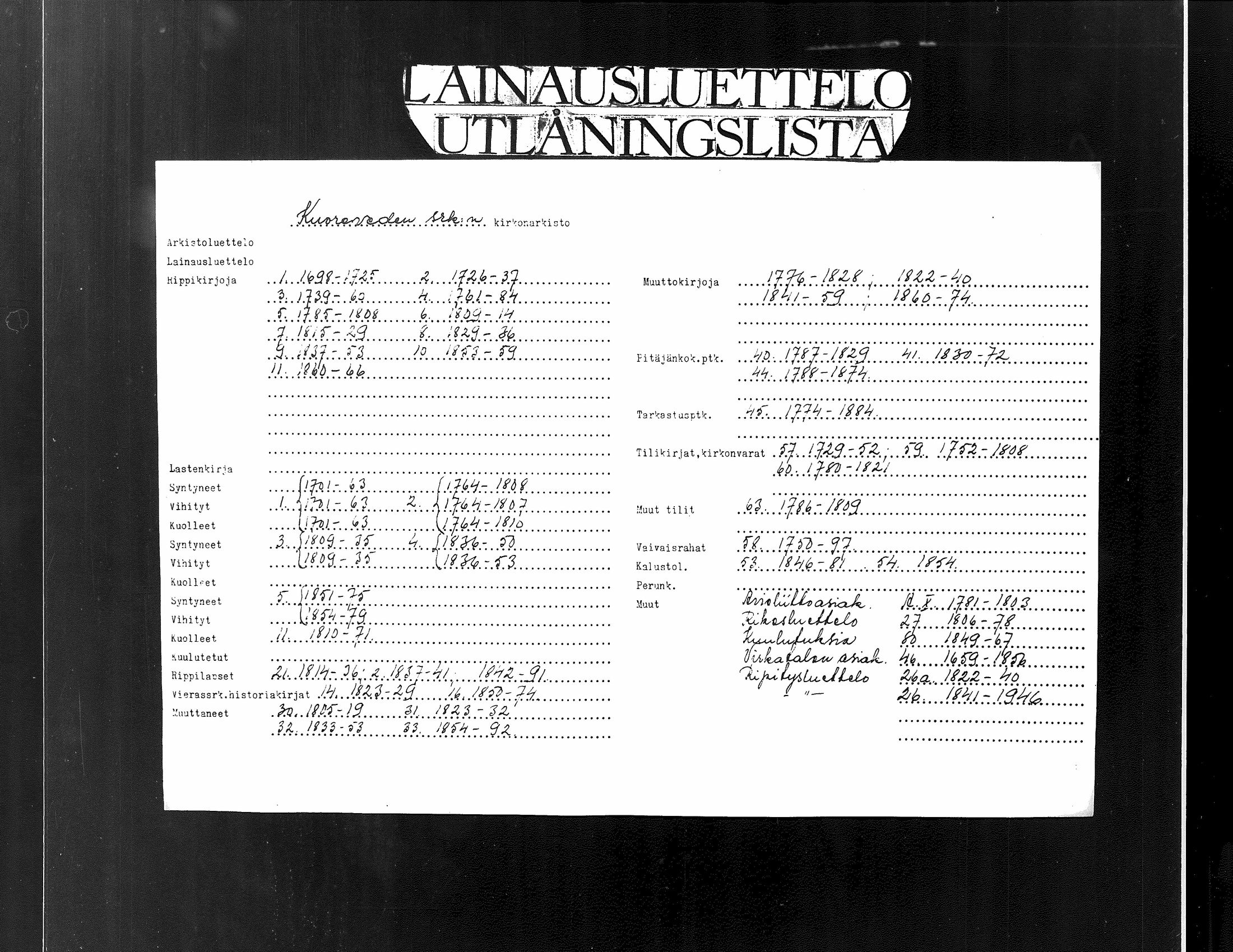 [ ../kirjat/Kirkonkirjat/kuorevesi/vierasseurakuntalaisia_1823-1829_tk508/kuvat/2.jpg ]