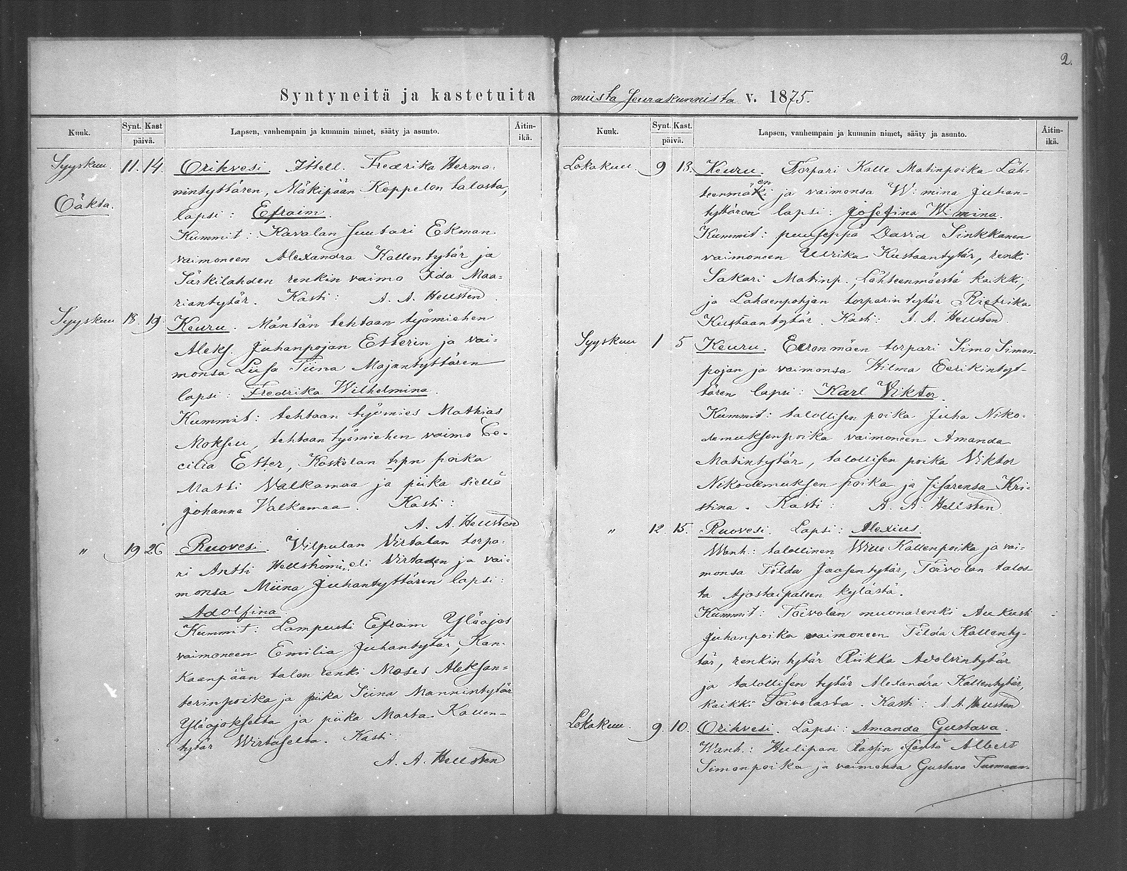[ ../kirjat/Kirkonkirjat/kuorevesi/vierasseurakuntalaisia_1875-1887_mko1-3/kuvat/2.jpg ]
