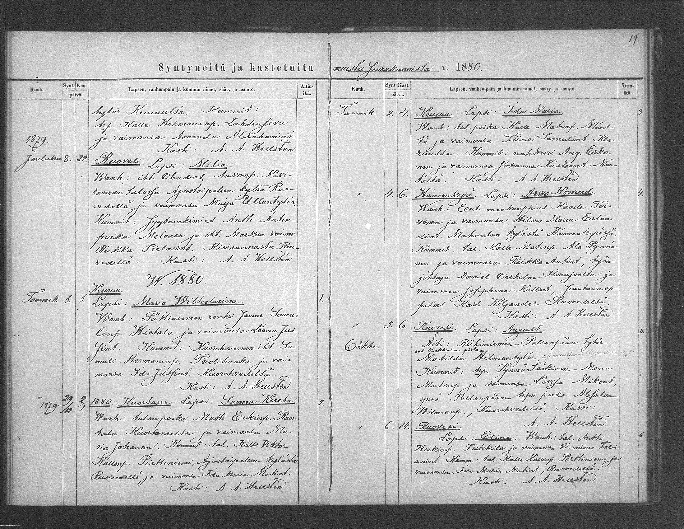 [ ../kirjat/Kirkonkirjat/kuorevesi/vierasseurakuntalaisia_1875-1887_mko1-3/kuvat/21.jpg ]