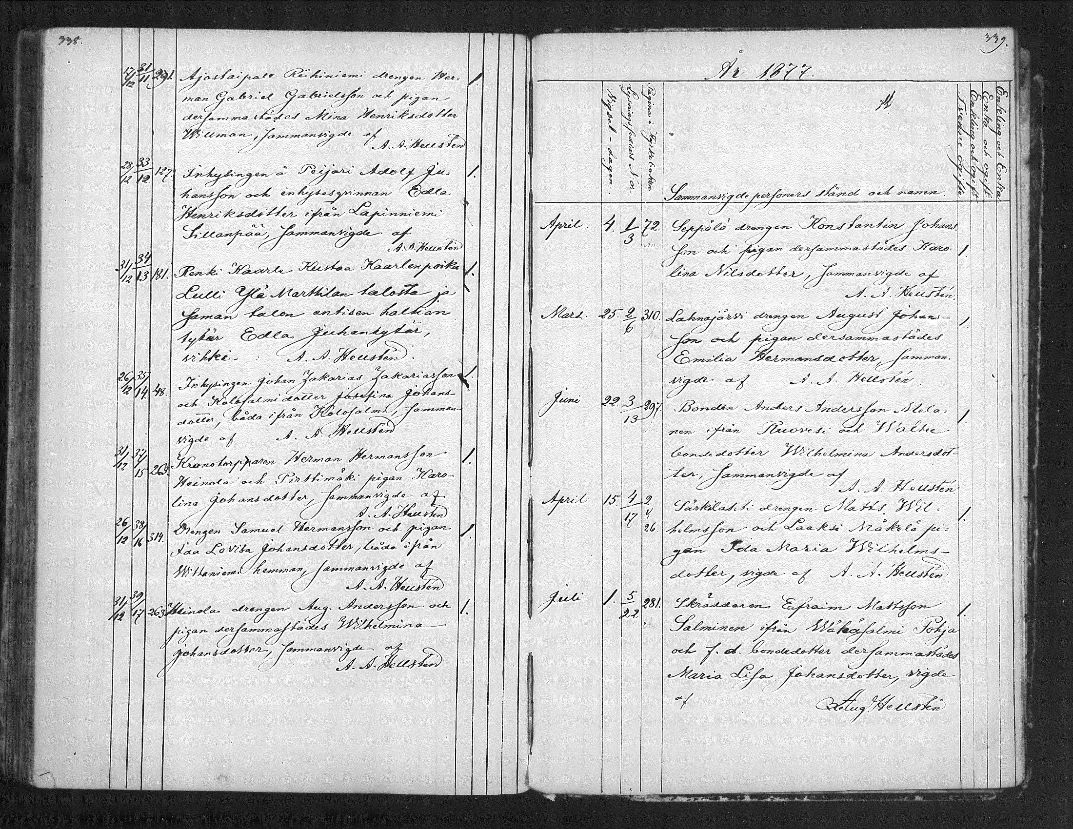 [ ../kirjat/Kirkonkirjat/kuorevesi/vihityt_1854-1879_mko1/kuvat/20.jpg ]
