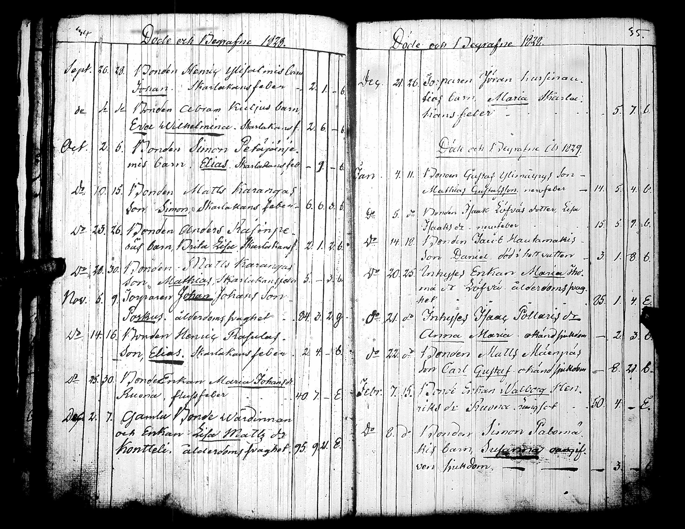 [ ../kirjat/Kirkonkirjat/kuortane/kuolleet_1809-1855_uk331/kuvat/21.jpg ]