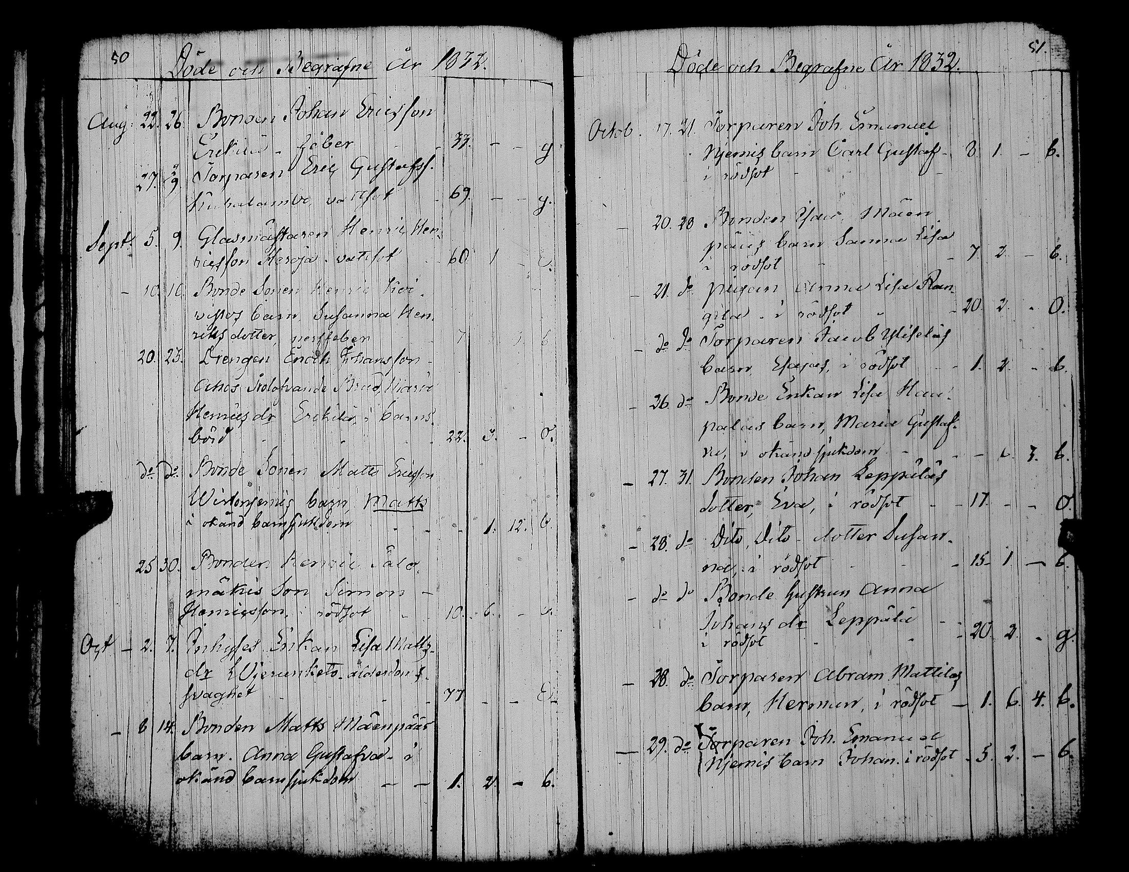 [ ../kirjat/Kirkonkirjat/kuortane/kuolleet_1809-1855_uk331/kuvat/29.jpg ]