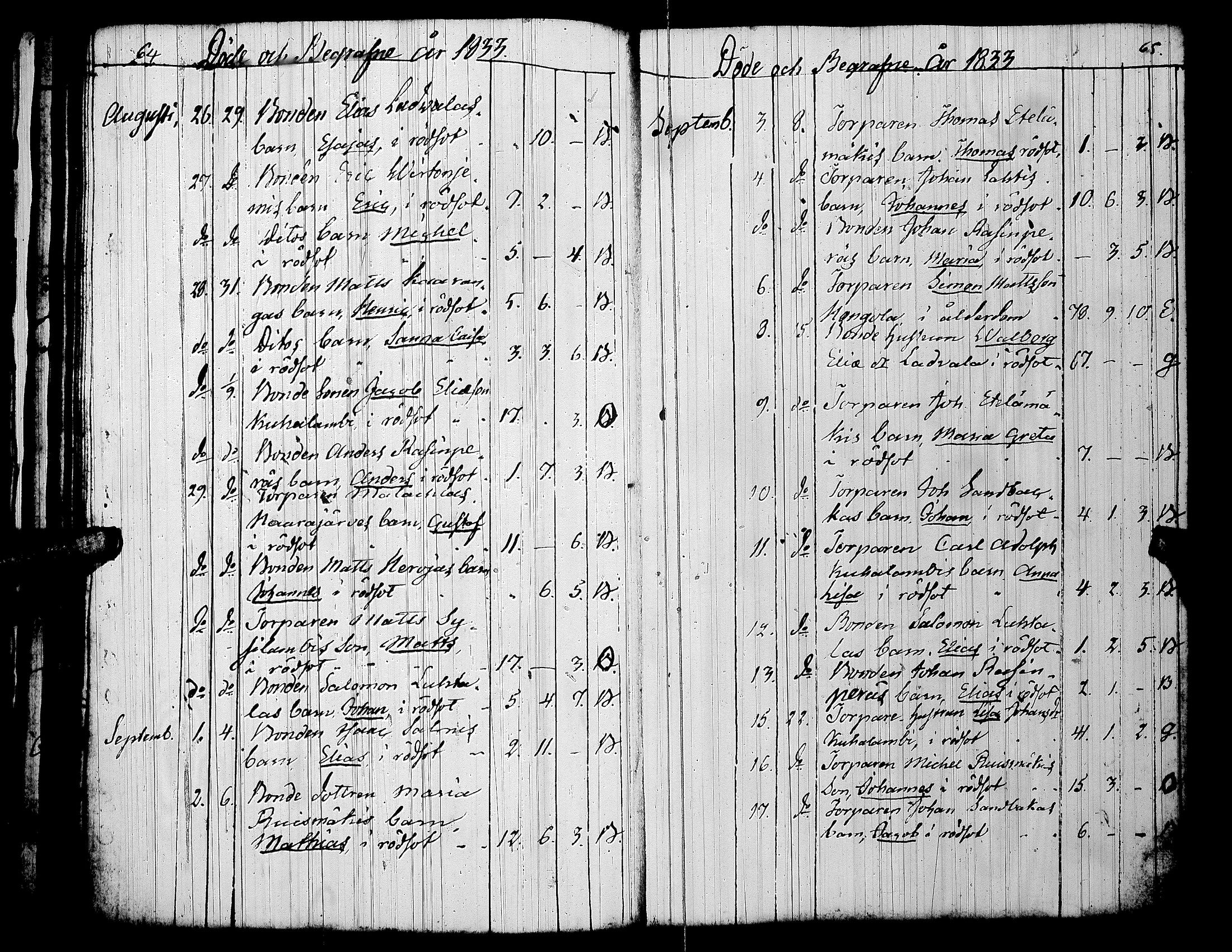 [ ../kirjat/Kirkonkirjat/kuortane/kuolleet_1809-1855_uk331/kuvat/36.jpg ]