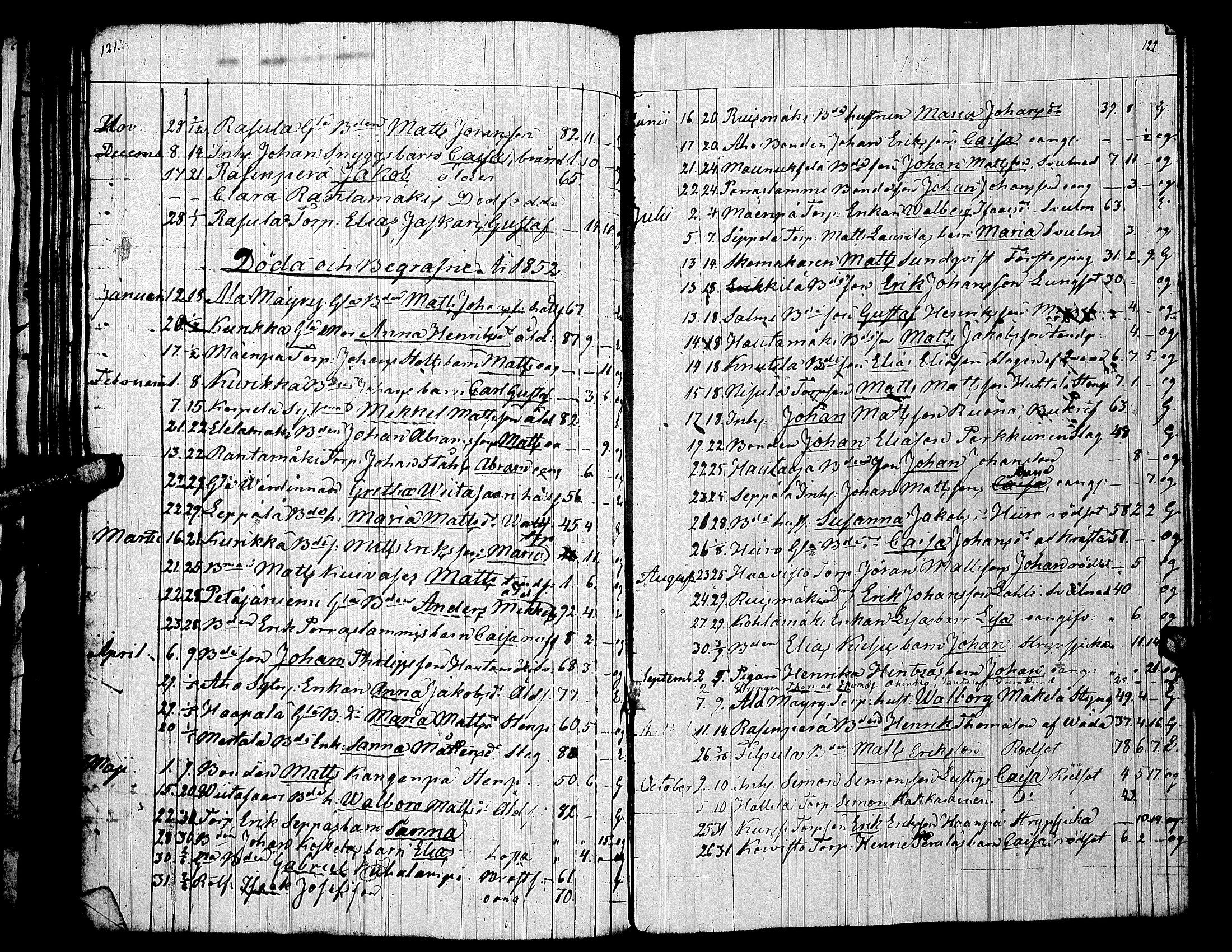 [ ../kirjat/Kirkonkirjat/kuortane/kuolleet_1809-1855_uk331/kuvat/64.jpg ]