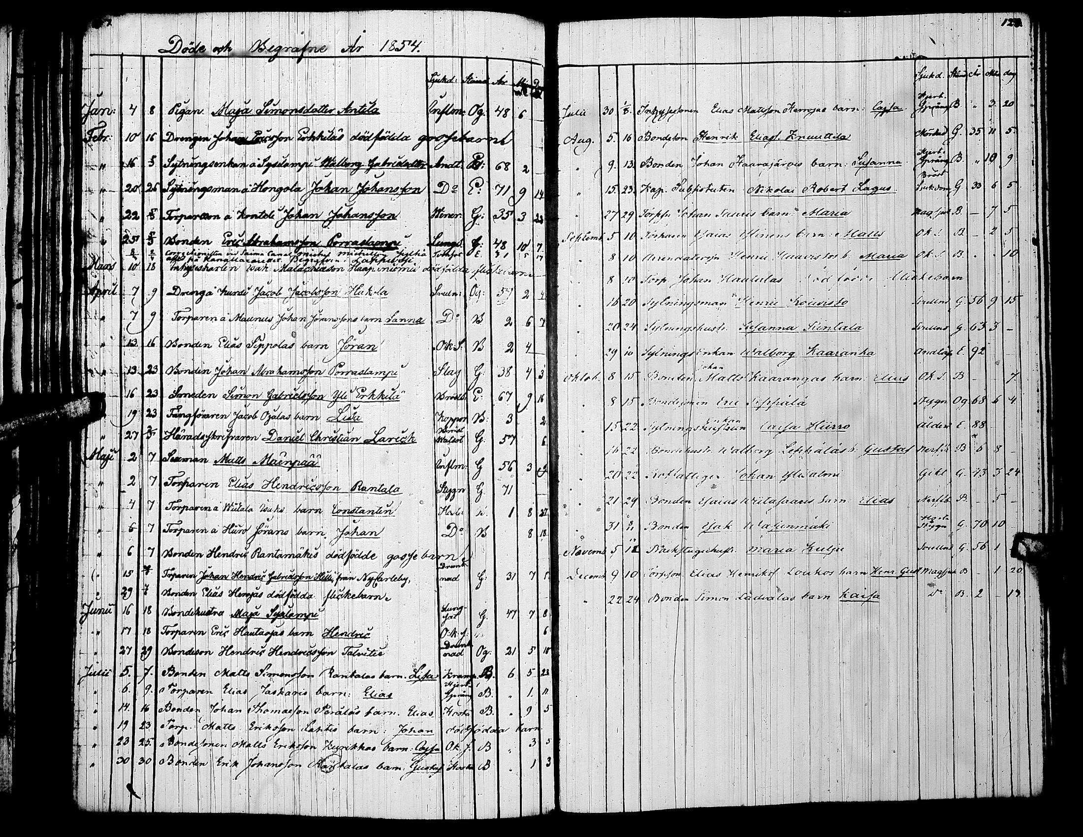 [ ../kirjat/Kirkonkirjat/kuortane/kuolleet_1809-1855_uk331/kuvat/67.jpg ]