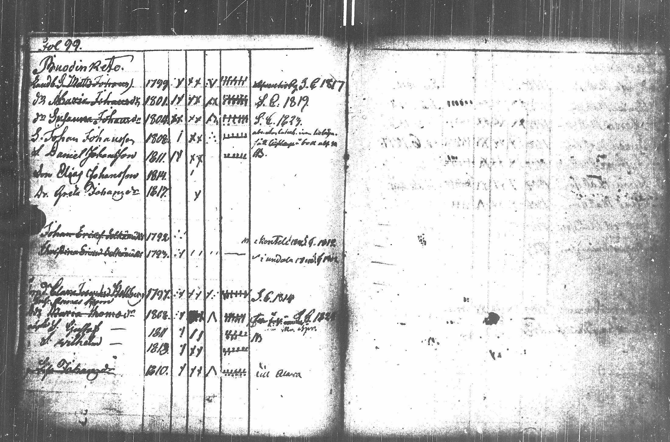 [ ../kirjat/Kirkonkirjat/kuortane/lastenkirja_1789-1824_uk330/kuvat/102.jpg ]