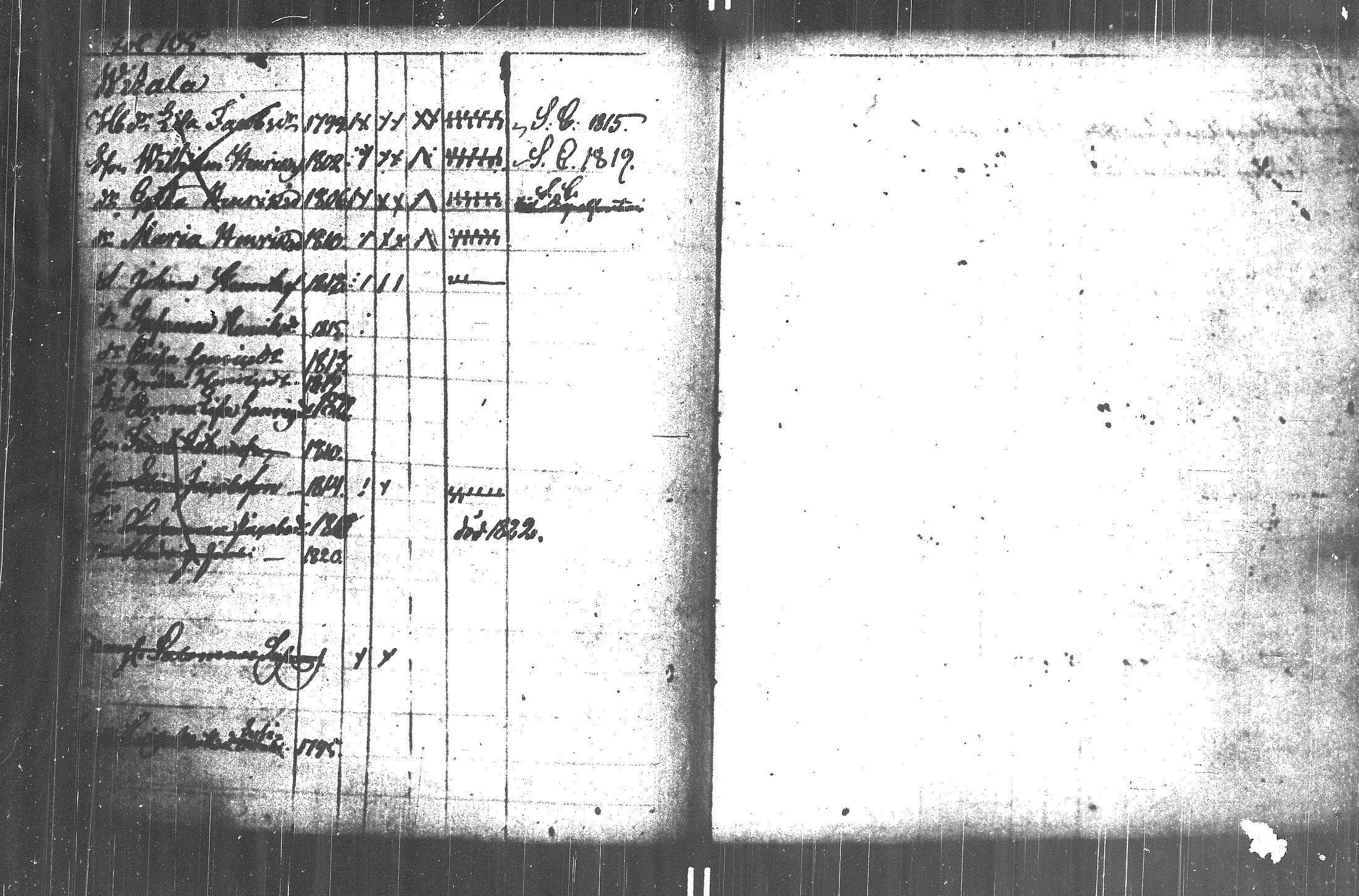 [ ../kirjat/Kirkonkirjat/kuortane/lastenkirja_1789-1824_uk330/kuvat/108.jpg ]