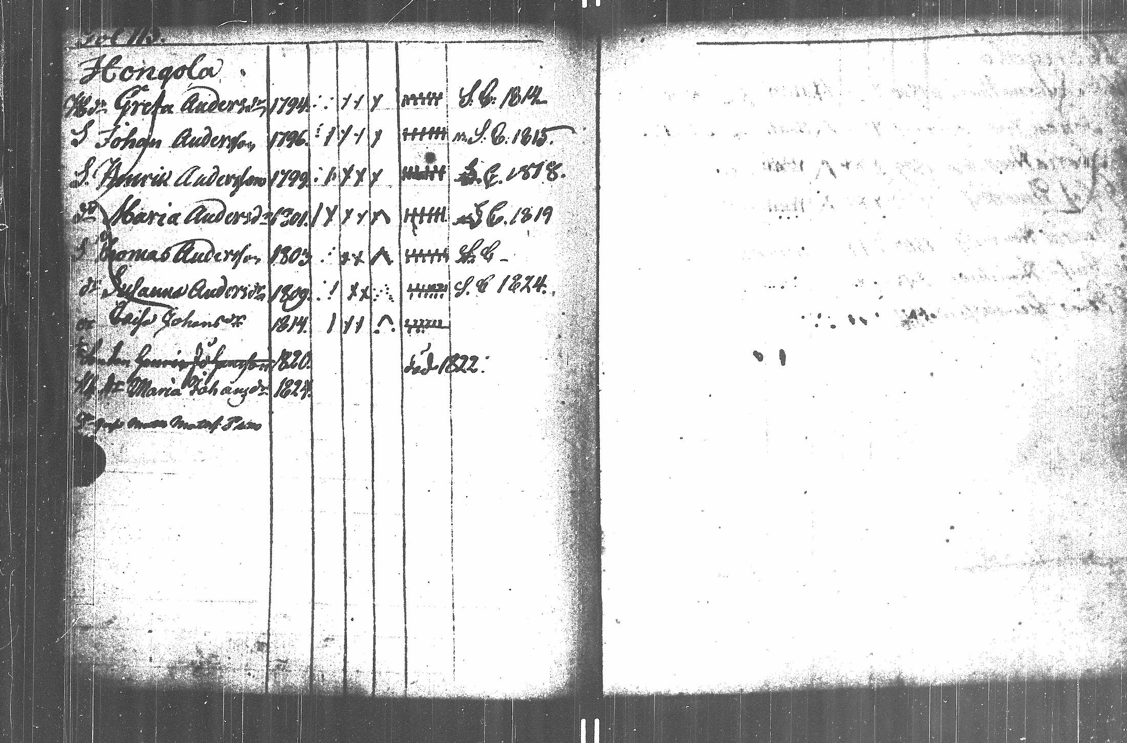 [ ../kirjat/Kirkonkirjat/kuortane/lastenkirja_1789-1824_uk330/kuvat/116.jpg ]
