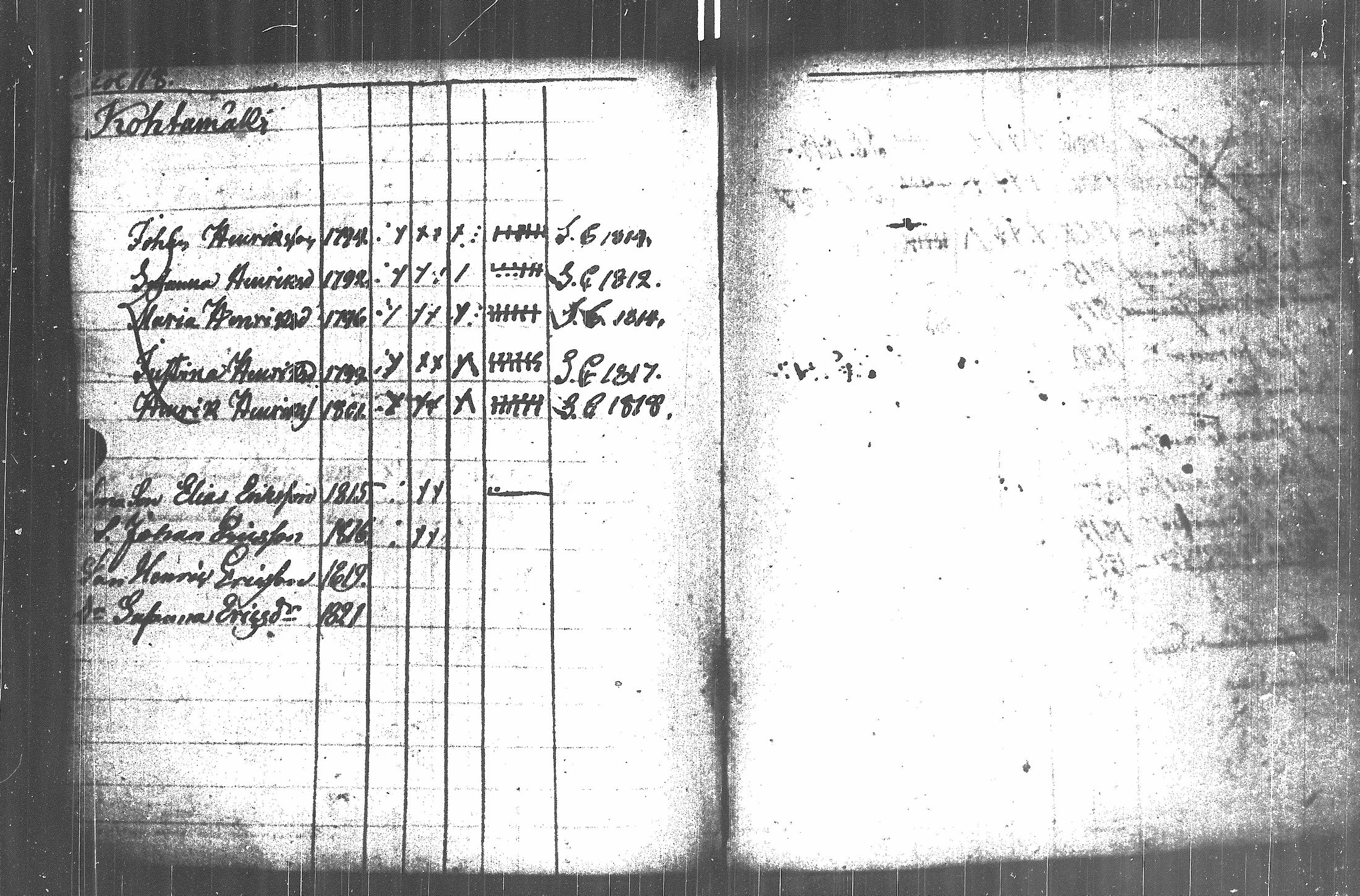 [ ../kirjat/Kirkonkirjat/kuortane/lastenkirja_1789-1824_uk330/kuvat/121.jpg ]