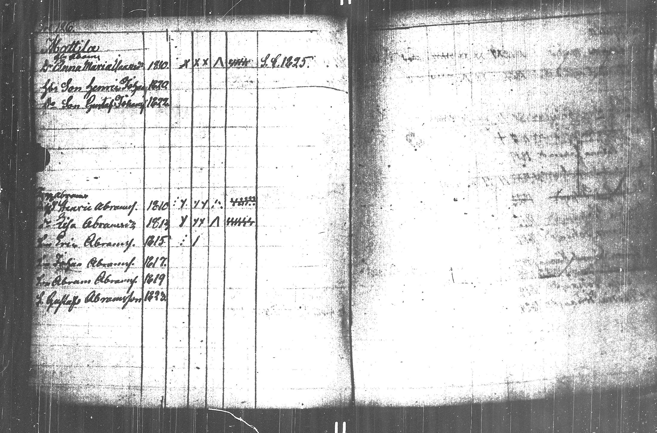 [ ../kirjat/Kirkonkirjat/kuortane/lastenkirja_1789-1824_uk330/kuvat/129.jpg ]